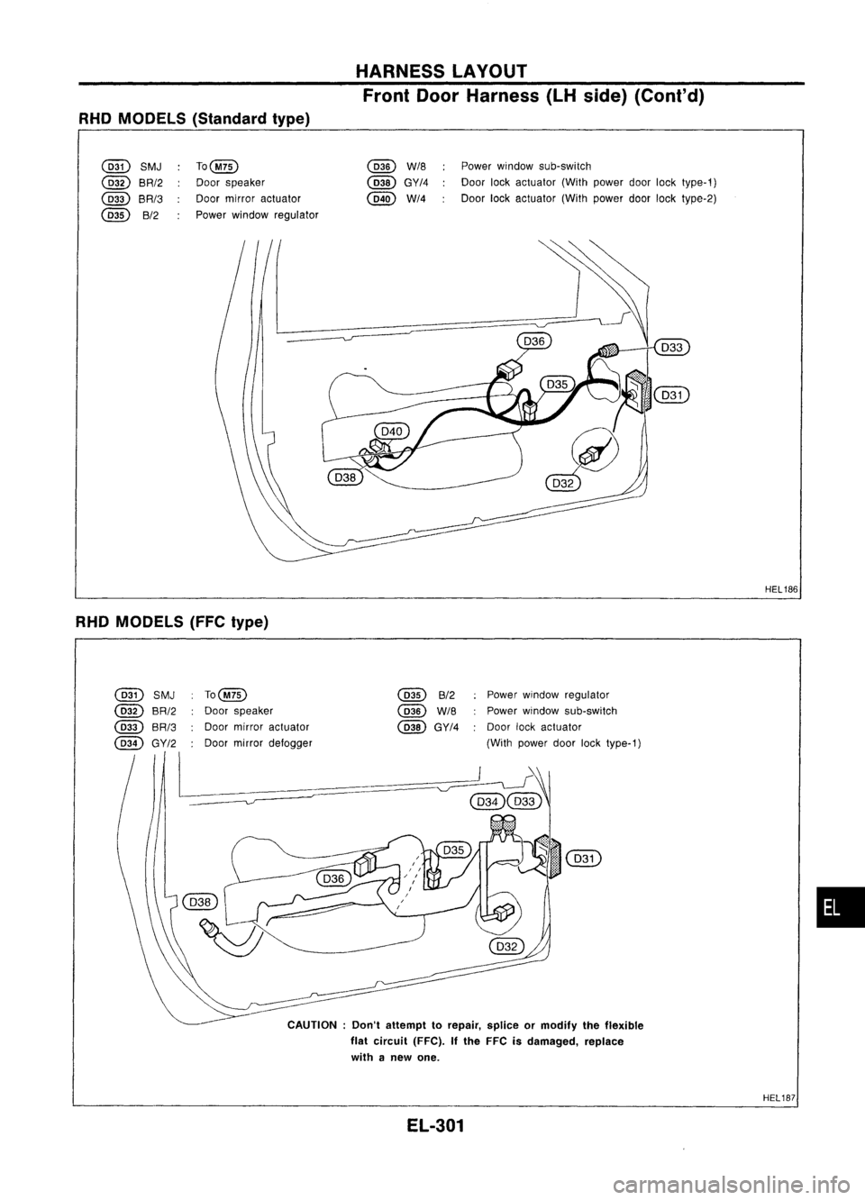 NISSAN ALMERA N15 1995 Service Manual HARNESSLAYOUr
Front DoorHarness (LHside) (Cont'd)
RHO MODELS (Standard type)
@
SMJ
@
BR/2
@
BR/3
@
B/2 To(~)
Door speaker
Door mirror actuator
Power window regulator
@
W/8
(~) GY/4
(~) W NISSAN ALMERA N15 1995 Service Manual HARNESSLAYOUr
Front DoorHarness (LHside) (Cont'd)
RHO MODELS (Standard type)
@
SMJ
@
BR/2
@
BR/3
@
B/2 To(~)
Door speaker
Door mirror actuator
Power window regulator
@
W/8
(~) GY/4
(~) W