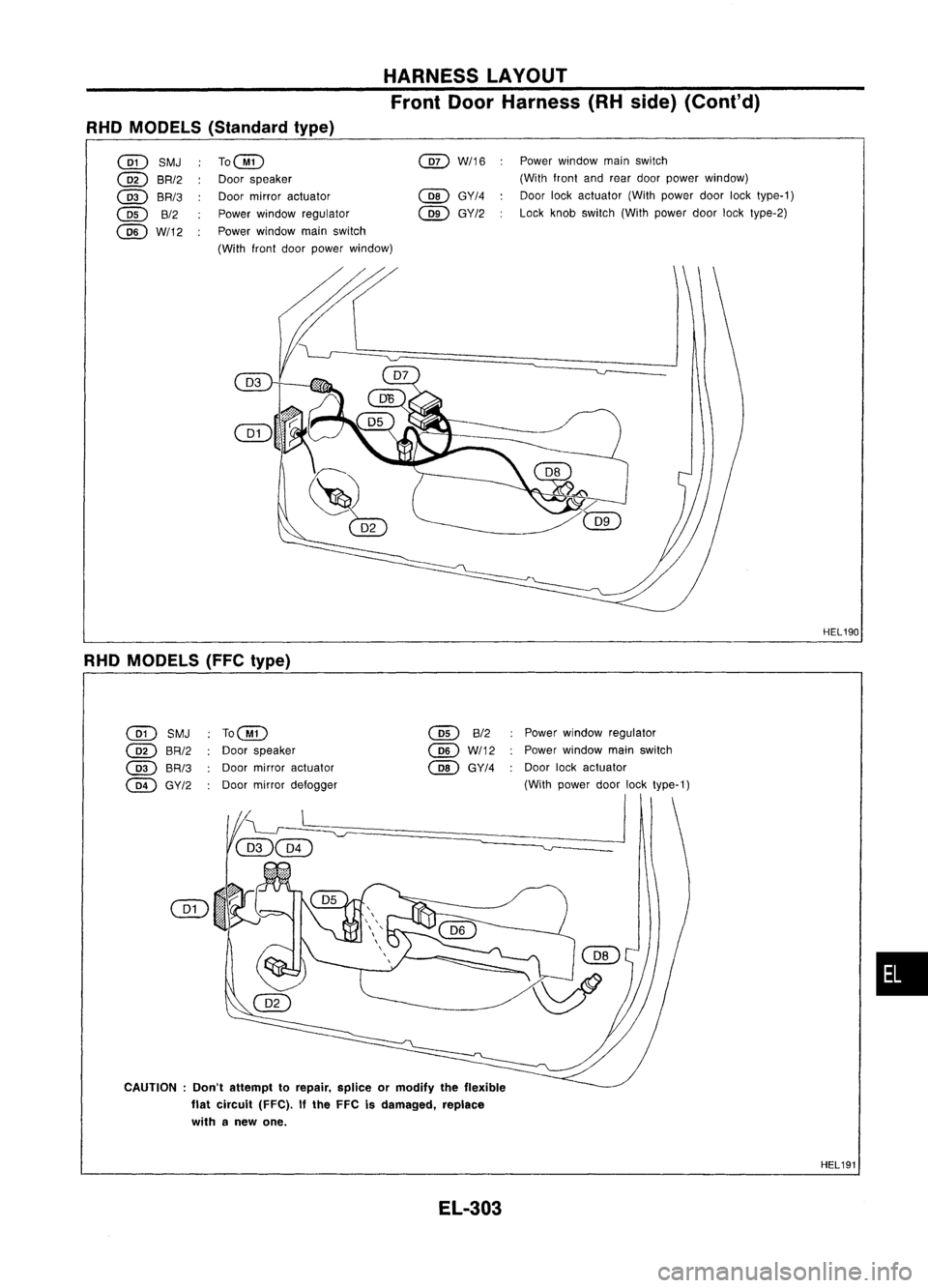 NISSAN ALMERA N15 1995 Service Manual HARNESSLAYOUT
Front DoorHarness (RHside) (Cont'd)
RHO MODELS (Standard type)
@
SMJ
@
BR/2
@
BR/3
@
B/2
@W/12
TO@
Door speaker
Door mirror actuator
Power window regulator
Power window mai NISSAN ALMERA N15 1995 Service Manual HARNESSLAYOUT
Front DoorHarness (RHside) (Cont'd)
RHO MODELS (Standard type)
@
SMJ
@
BR/2
@
BR/3
@
B/2
@W/12
TO@
Door speaker
Door mirror actuator
Power window regulator
Power window mai
