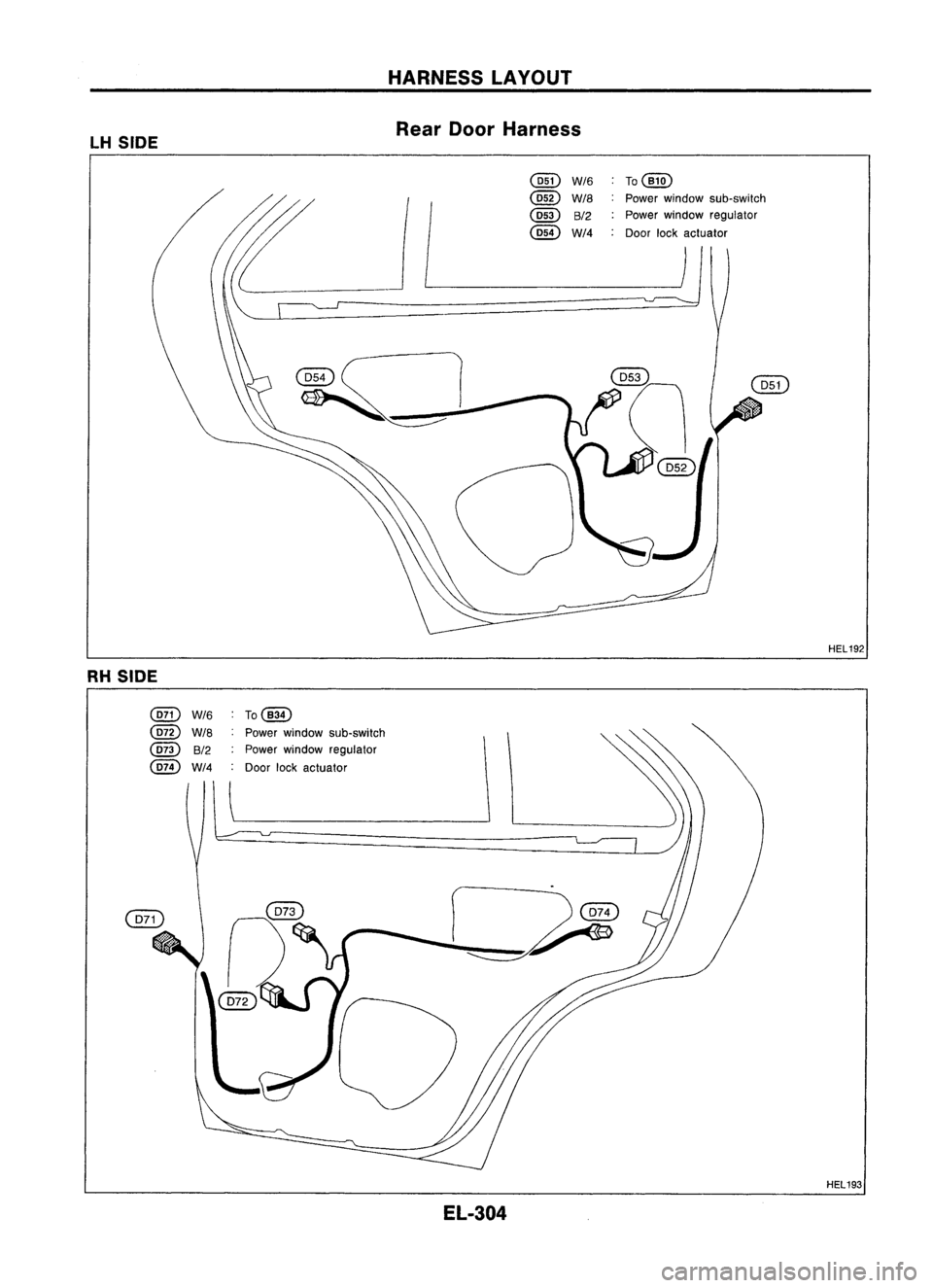 NISSAN ALMERA N15 1995 Service Manual LHSIDE
RH SIDE
@ill W/6
(07~)
WIB
(:QE)
B/2
(024) W/4
To@)
Power window sub-switch
Power window regulator
Door lockactuator HARNESS
LAYOUT
Rear Door Harness
@)
W/6
@)
WIB
(~) B/2
@)
W/4
NISSAN ALMERA N15 1995 Service Manual LHSIDE
RH SIDE
@ill W/6
(07~)
WIB
(:QE)
B/2
(024) W/4
To@)
Power window sub-switch
Power window regulator
Door lockactuator HARNESS
LAYOUT
Rear Door Harness
@)
W/6
@)
WIB
(~) B/2
@)
W/4