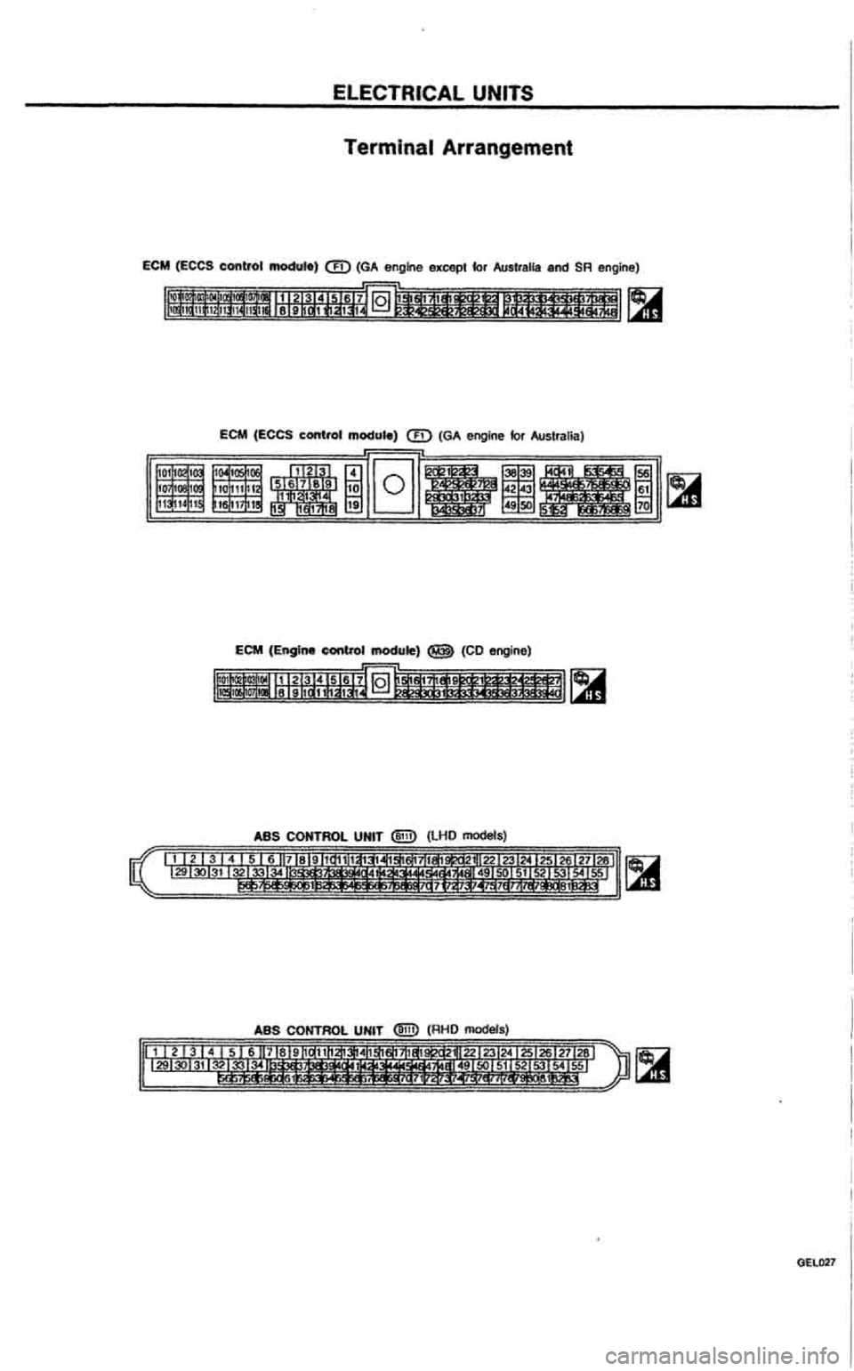 NISSAN ALMERA N15 1995 Service Manual NISSAN ALMERA N15 1995 Service Manual