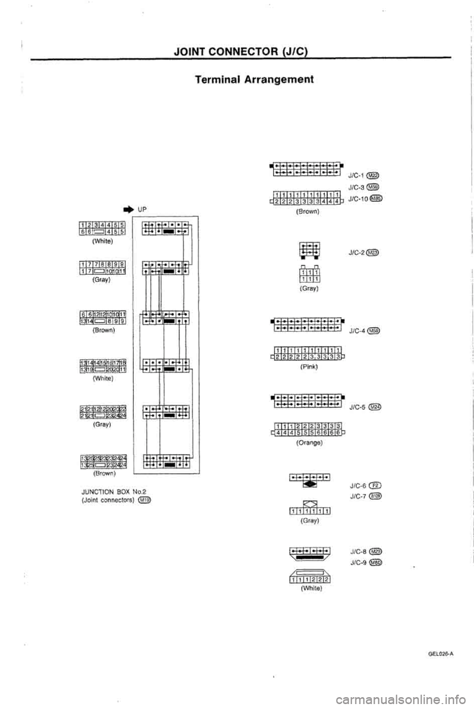NISSAN ALMERA N15 1995 Service Manual NISSAN ALMERA N15 1995 Service Manual