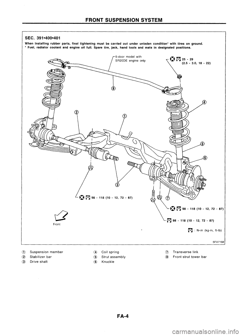 NISSAN ALMERA N15 1995 Service Manual FRONTSUSPENSION SYSTEM
SEC. 391-400-401
When installing rubberparts,finaltightening mustbecarried outunder unladen condition" withtires onground .
• Fuel, radiator coolantandengine oilfull. Spa NISSAN ALMERA N15 1995 Service Manual FRONTSUSPENSION SYSTEM
SEC. 391-400-401
When installing rubberparts,finaltightening mustbecarried outunder unladen condition" withtires onground .
• Fuel, radiator coolantandengine oilfull. Spa