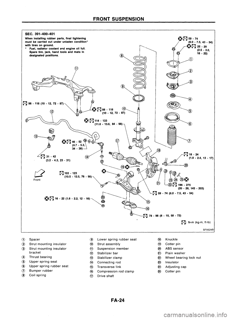 NISSAN ALMERA N15 1995 Service Manual
SEC.391.400.401
When installing rubberparts,finaltightening
must becarried outunder unladen condition'
with tires onground.
• Fuel, radiator coolanta'1dengine 011full.
Spare tire,Jack, han NISSAN ALMERA N15 1995 Service Manual
SEC.391.400.401
When installing rubberparts,finaltightening
must becarried outunder unladen condition'
with tires onground.
• Fuel, radiator coolanta'1dengine 011full.
Spare tire,Jack, han