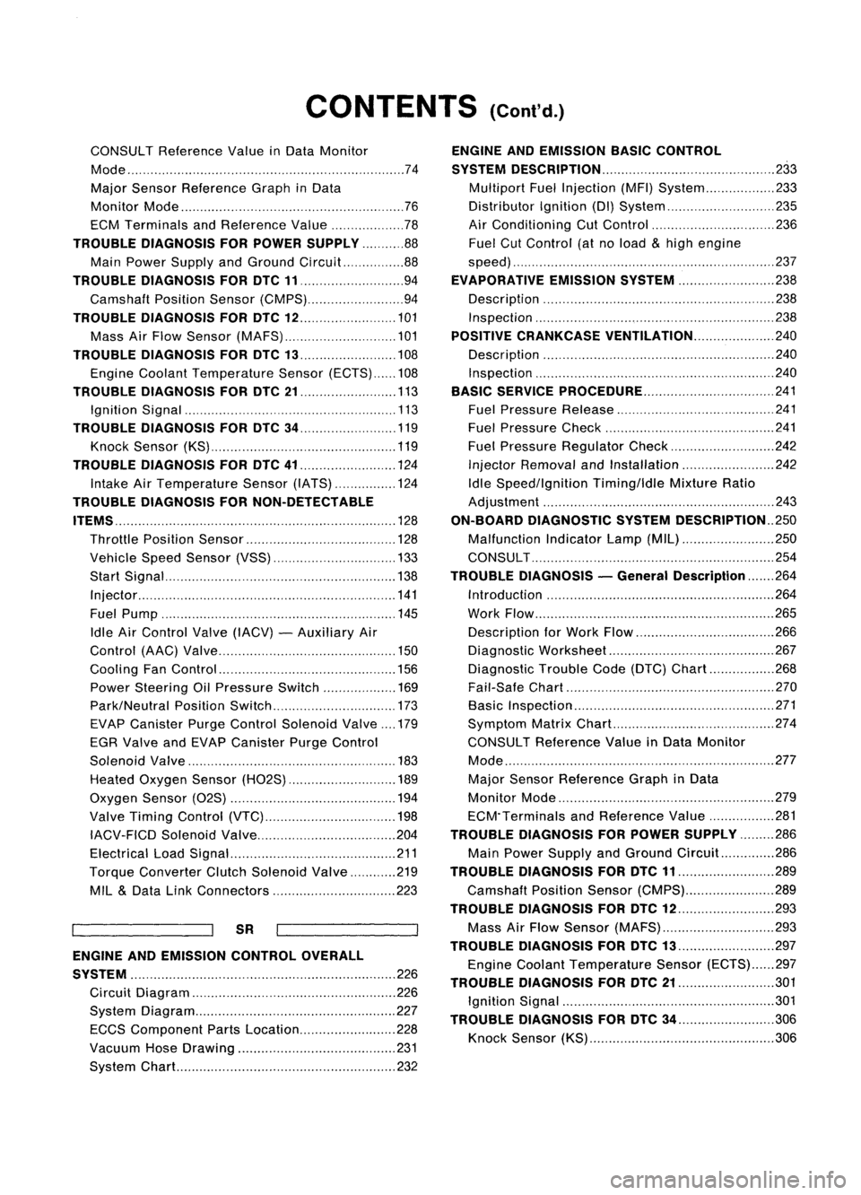 NISSAN ALMERA N15 1995  Service Manual CONTENTS(Cont'd.)

CONSULT Reference ValueinData Monitor
Mode 74
Major Sensor Reference GraphinData
Monitor Mode 76
ECM Terminals andReference Value 78

TROUBLE DIAGNOSIS FORPOWER SUPPLY 88

Main 