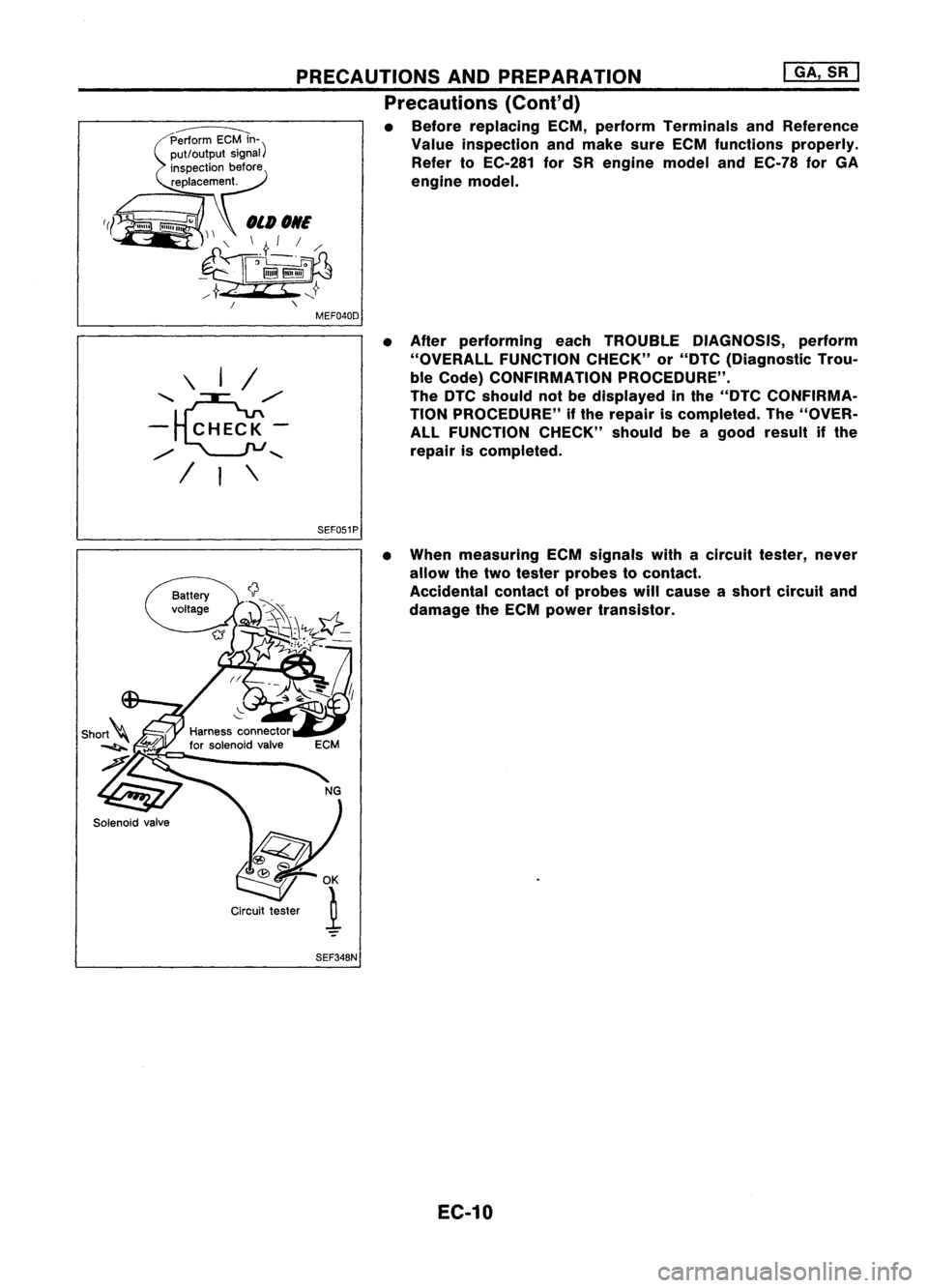 NISSAN ALMERA N15 1995  Service Manual PRECAUTIONSANDPREPARATION 
I
GA, SR
I

Precautions (Cont'd)

• Before replacing ECM,perform Terminals andReference
Value inspection andmake sureECM functions properly.
Refer toEC-281 forSR engin