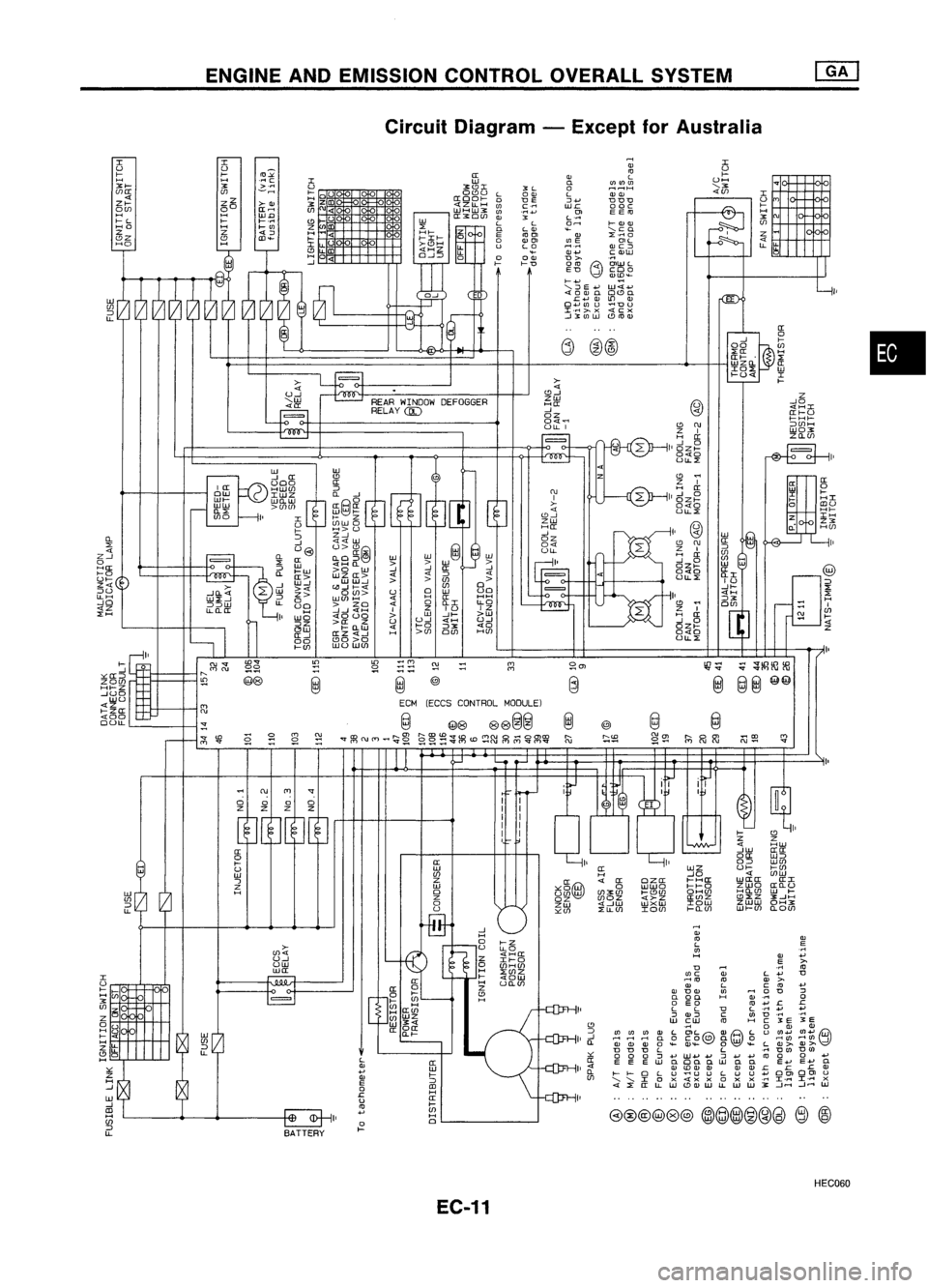 NISSAN ALMERA N15 1995  Service Manual ENGINEANDEMISSION CONTROL OVERALLSYSTEM
Circuit Diagram -Except forAustralia

•

-11

I'

a: 
([

0

W 
l-

I
I- 
HI

0 
alU
HI-
Z IH
ZX

a: 
HffJ

Z

--'0

4HI
([I-U
I-HI-
::>ffJH
WOX
ZIl-f