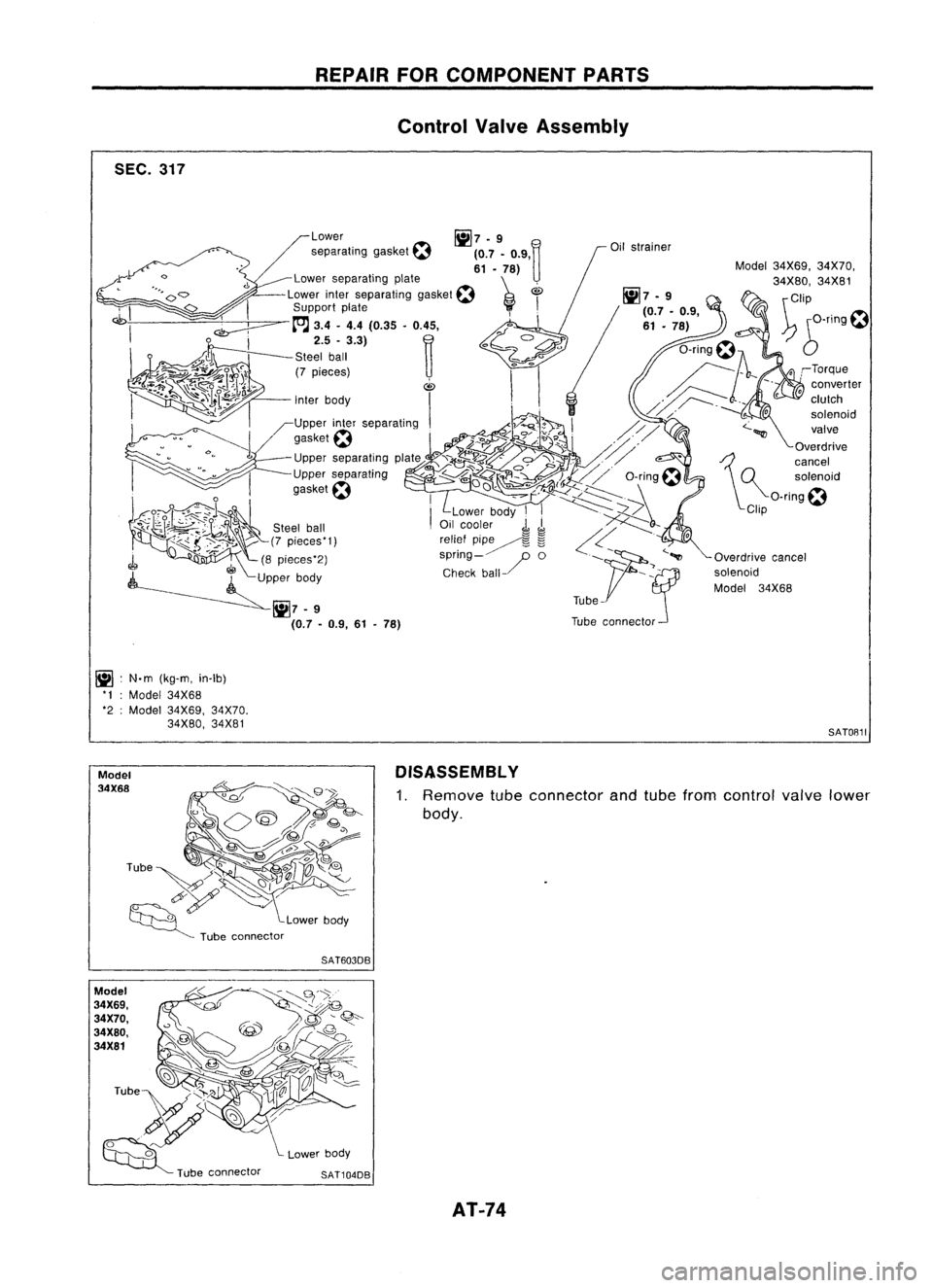 NISSAN ALMERA N15 1995 Service Manual
SEC.317
~ :N.m (kg-m, in-Ib)
'I :Model 34X68
'2 :Model 34X69, 34X70.
34X80, 34X81
Model
34X68
Model
34X69,
34X70.
34X80,
34X81 REPAIR
FORCOMPONENT PARTS
Control ValveAssembly
Model34X6 NISSAN ALMERA N15 1995 Service Manual
SEC.317
~ :N.m (kg-m, in-Ib)
'I :Model 34X68
'2 :Model 34X69, 34X70.
34X80, 34X81
Model
34X68
Model
34X69,
34X70.
34X80,
34X81 REPAIR
FORCOMPONENT PARTS
Control ValveAssembly
Model34X6