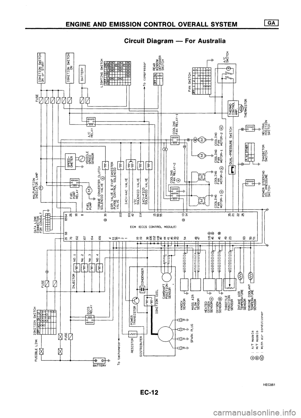 NISSAN ALMERA N15 1995  Service Manual ENGINEANDEMISSION CONTROL OVERAllSYSTEM
Circuit Diagram -For Australia

is

f- 
HI

COU

Hf-

IH

Z3:

H(/)

<!l
Z

HW

a:er

W::J

W(/)

II 
tn~I

a:a-u

W 
f-

3:...JH

OH3:

a-O(/)

L

QJ

C

0

.~