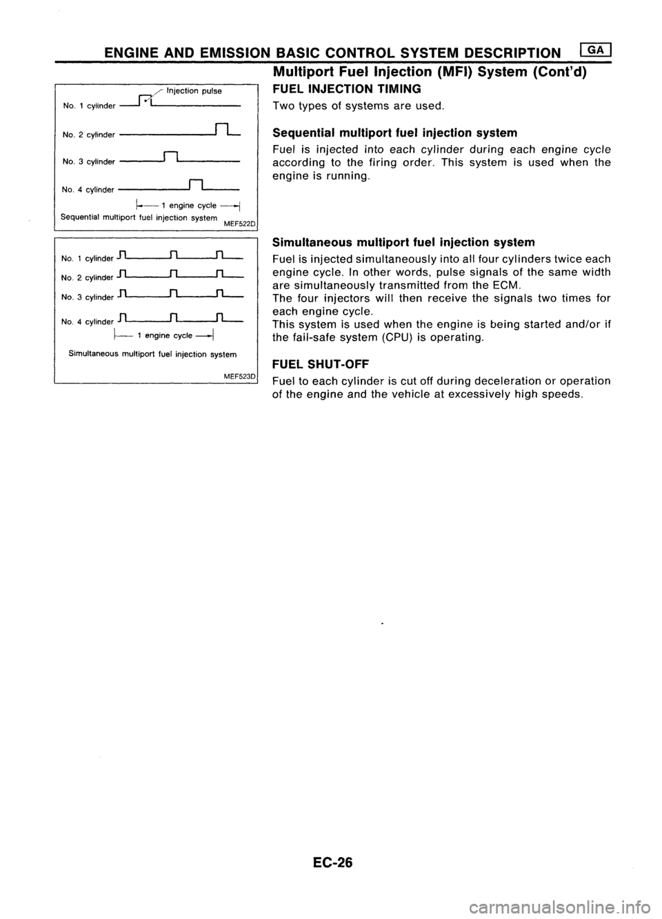 NISSAN ALMERA N15 1995  Service Manual 
Twotypes ofsystems areused.

ENGINE
ANDEMISSION BASICCONTROL SYSTEMDESCRIPTION 
@K]

Multipart FuelInjection (MFI)System (Cont'd)
FUEL INJECTION TIMING

/ Injection pUlse
No.1 cylinder 
---r:T _
