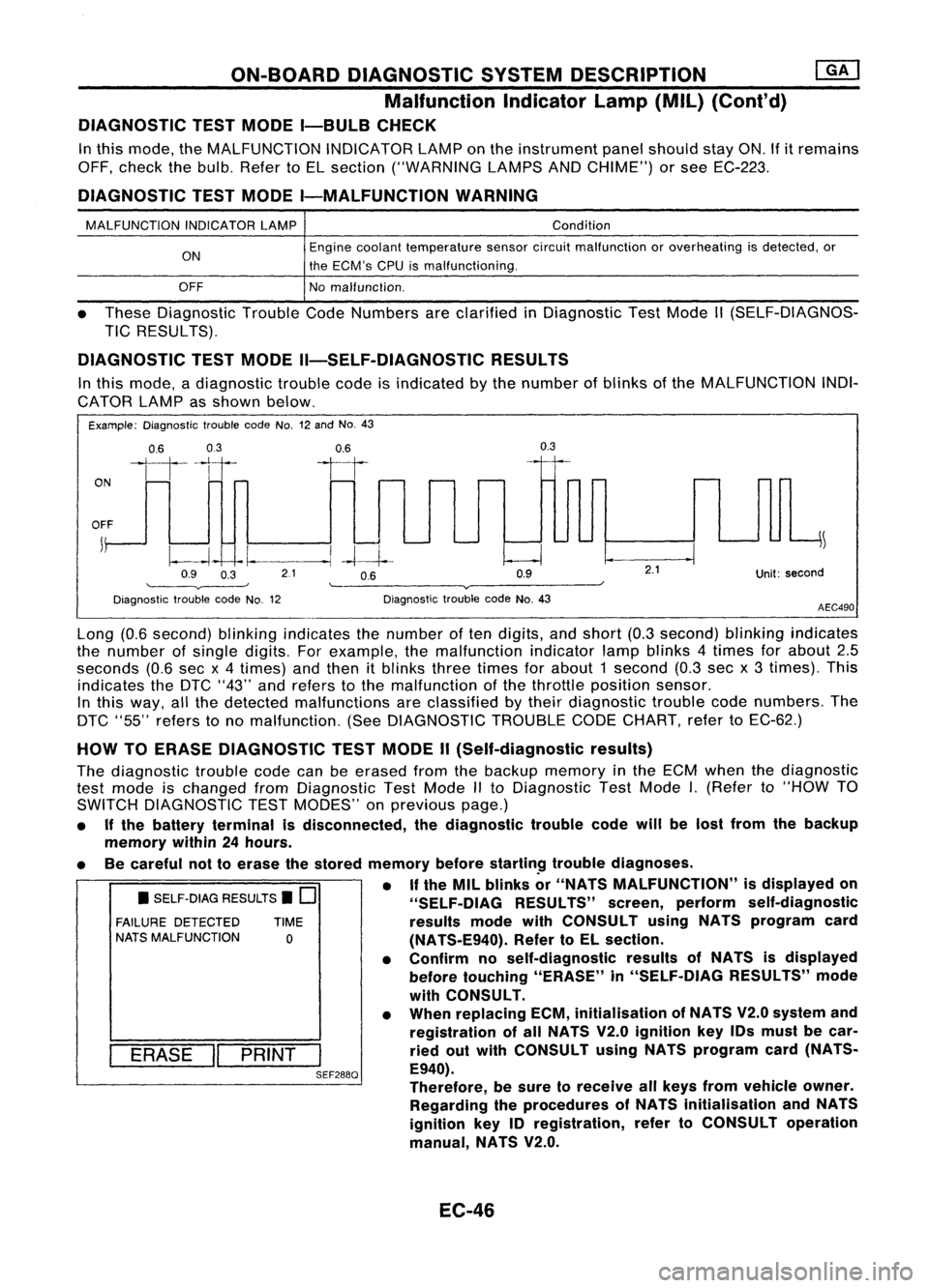 NISSAN ALMERA N15 1995  Service Manual ON-BOARDDIAGNOSTIC SYSTEMDESCRIPTION @KJ

Malfunction Indicatorlamp(Mil)(Cont'd)

DIAGNOSTIC TESTMODE I-BULB CHECK

In this mode, theMALFUNCTION INDICATORLAMPonthe instrument panelshould stayON.If
