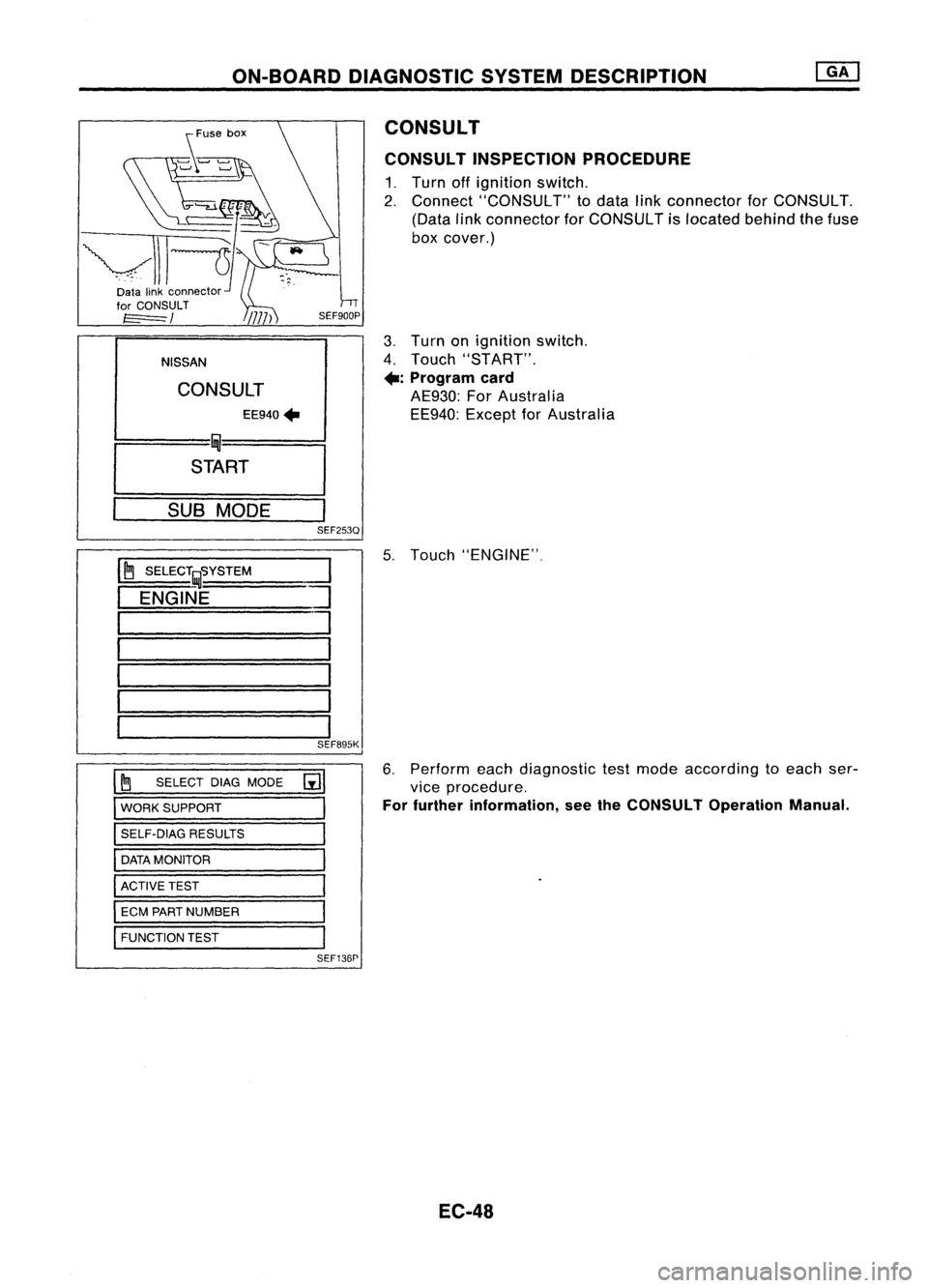 NISSAN ALMERA N15 1995  Service Manual ON-BOARDDIAGNOSTIC SYSTEMDESCRIPTION

for 
CONSULT

E3==/

NISSAN
CONSULT 
EE940
+

I !DiI
I

START

I 
SUB
MODE

I

SEF253Q
~ SELECT~S_Y_S_T_EM 
I

ENGINE----~

SEFS95K
~ SELECT DIAGMODE 
lill

WORK 