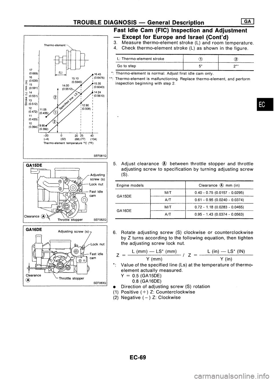 NISSAN ALMERA N15 1995  Service Manual 
•

2**
5*
Go
tostep

L:

Thermo-element stroke
*: Thermo-element isnormal. Adjustfirstidlecam only.
**: Thermo-element ismalfunctioning. Replacethermo-element, andperform
inspection beginningwithst