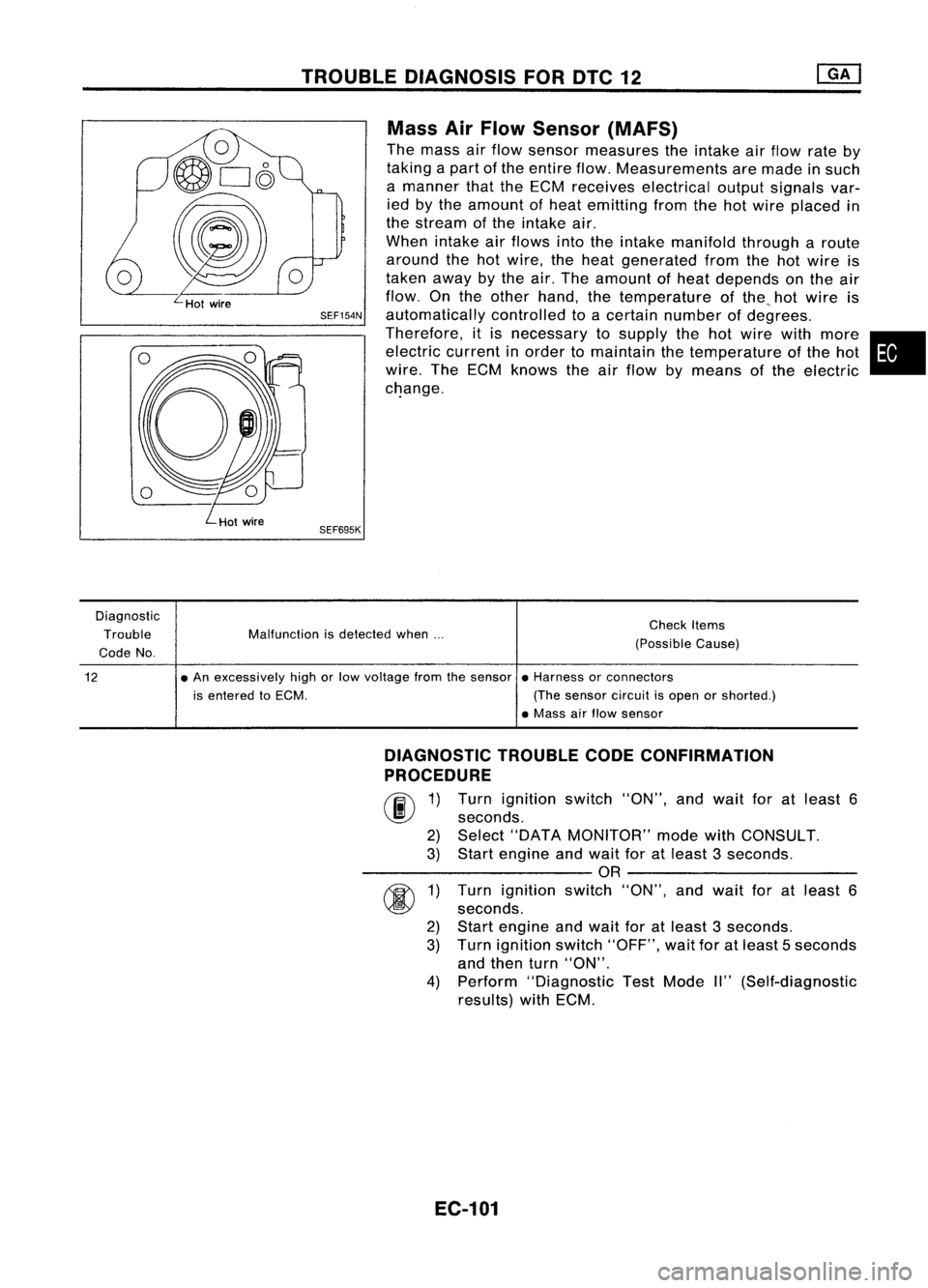 NISSAN ALMERA N15 1995  Service Manual TROUBLEDIAGNOSIS FORDTC12
Mass AirFlow Sensor (MAFS)

The mass airflow sensor measures theintake airflow rateby
taking apart ofthe entire flow.Measurements aremade insuch
a manner thattheECM receives 
