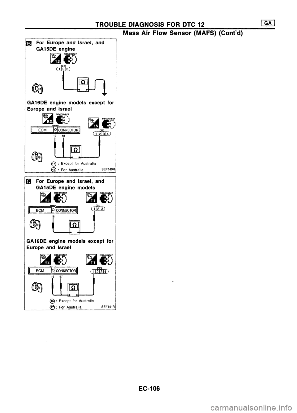 NISSAN ALMERA N15 1995  Service Manual TROUBLEDIAGNOSIS FORDTC12
Mass AirFlow Sensor (MAFS) (Cont'd)

Ii) 
For Europe andIsrael, and
GA 15DE engine

~i5 
cill1D

GA 16DE engine models exceptfor
Europe andIsrael

~15

1=' 
=E=CM==:!
