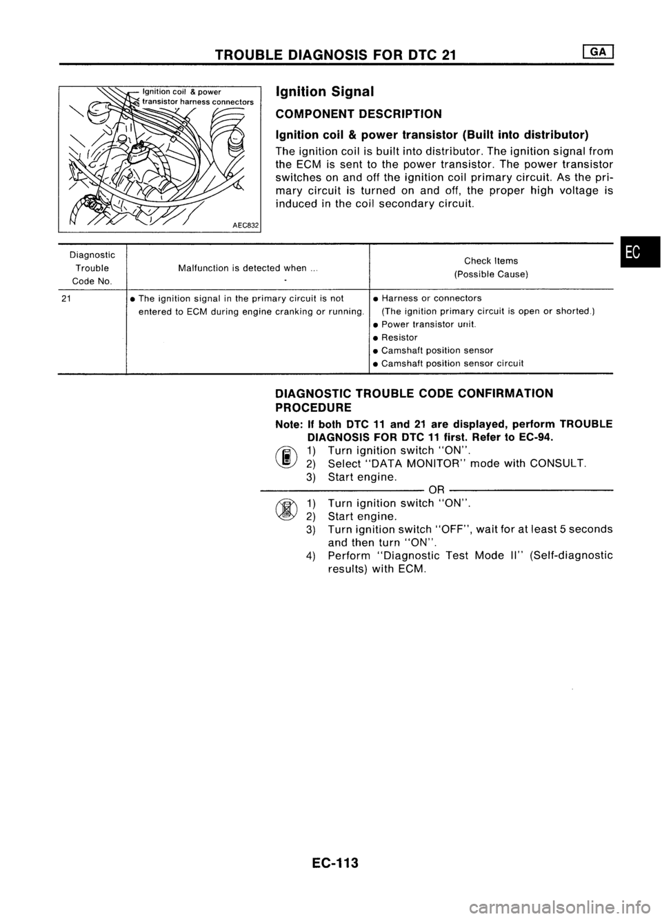 NISSAN ALMERA N15 1995  Service Manual TROUBLEDIAGNOSIS FORDTC21

Malfunction isdetected when...
Diagnostic
Trouble
Code No. 
Ignition
coil
&
power
transistor harnessconnectors

AEC832 Ignition
Signal
COMPONENT DESCRIPTION
Ignition coil
&
