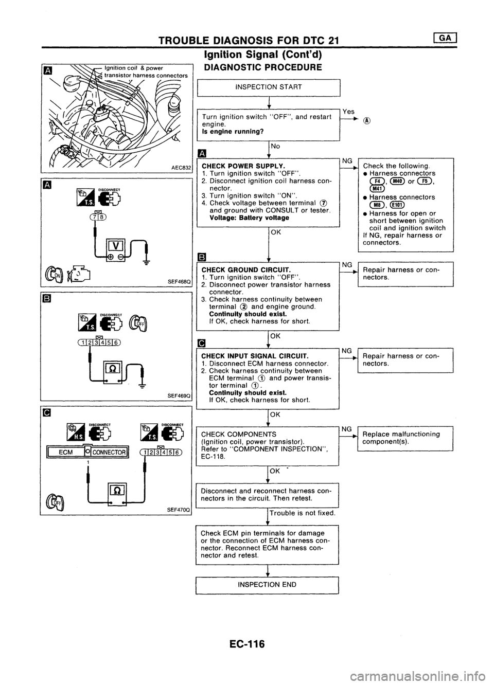 NISSAN ALMERA N15 1995  Service Manual 
Repairharness orcon-
nectors.
Check
thefollowing.
• Harness connectors

QD,@orGD.

@

• Harness connectors

@.<illD

• Harness foropen or
short between ignition
coil and ignition switch

If 
NG