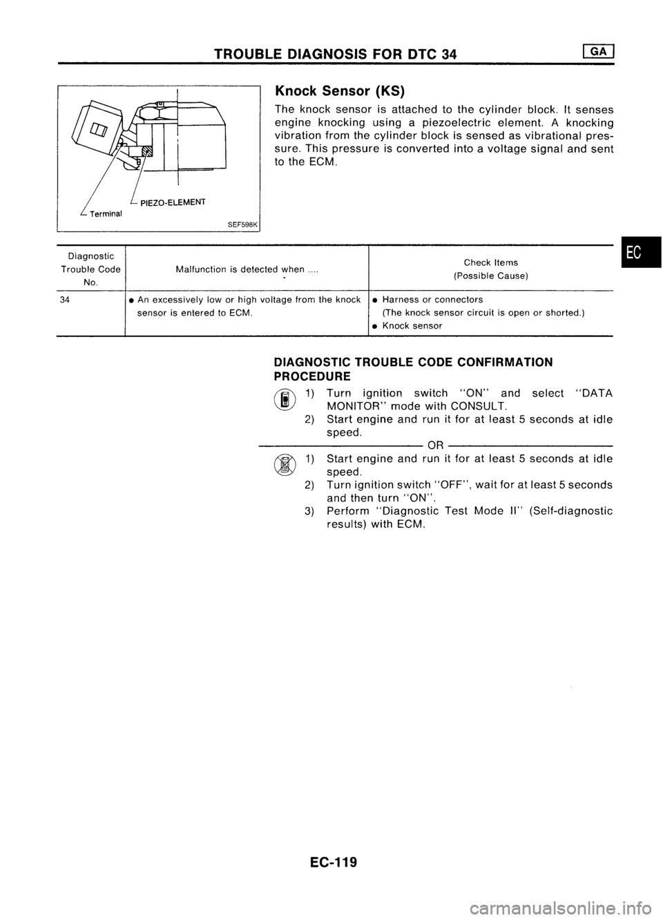 NISSAN ALMERA N15 1995  Service Manual TROUBLEDIAGNOSIS FOROTC34
PIEZO-ELEMENT Malfunction isdetected when....
Diagnostic
Trouble Code
No. SEF598KKnock
Sensor (KS)

The knock sensor isattached tothe cylinder block.Itsenses
engine knocking 