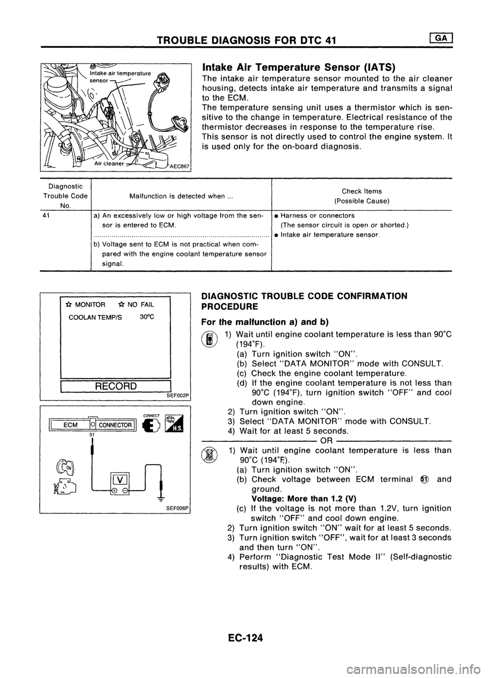 NISSAN ALMERA N15 1995  Service Manual TROUBLEDIAGNOSIS FOROTC41
Intake AirTemperature Sensor(IATS)

The intake airtemperature sensormounted tothe aircleaner
housing, detectsintakeairtemperature andtransmits asignal
to the ECM.
The tempera