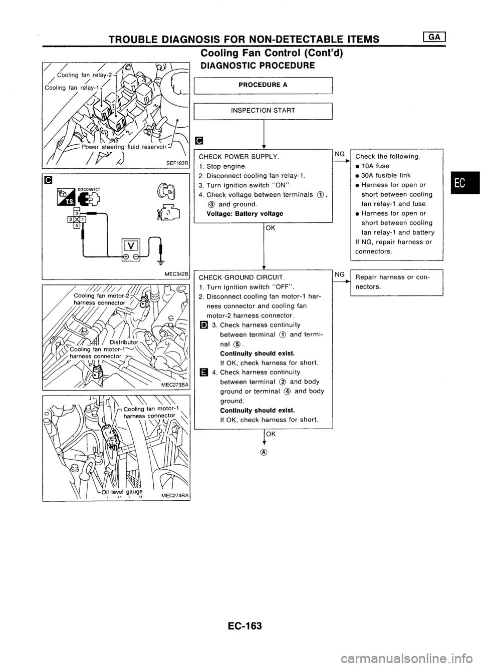 NISSAN ALMERA N15 1995  Service Manual 
•

Check
thefollowing.
• 10A fuse
• 30A fusible link
• Harness foropen or
short between cooling
fan relay-1 andfuse
• Harness foropen or
short between cooling
fan relay-1 andbattery
If NG, 