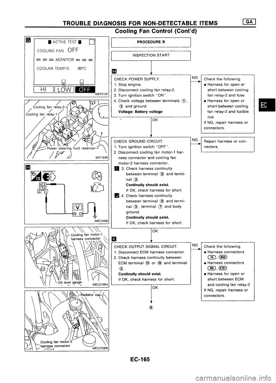 NISSAN ALMERA N15 1995  Service Manual TROUBLEDIAGNOSIS FORNON-DETECTABLE ITEMS
Cooling FanControl (Cont'd)

•

PROCEDURE
B

INSPECTION START

1:1 
CHECK POWER SUPPLY. NG
Check thefollowing.

----..

1. Stop engine. •Harness forope