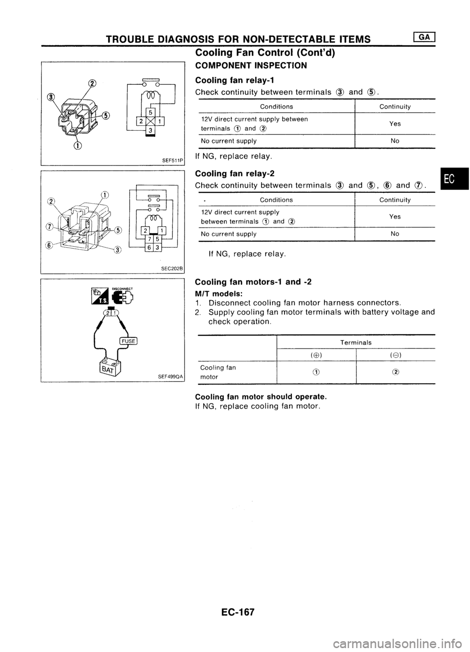NISSAN ALMERA N15 1995  Service Manual TROUBLEDIAGNOSIS FORNON-DETECTABLE ITEMS
Cooling FanControl (Cant'd)
COMPONENT INSPECTION
Cooling fanrelay-2

Check continuity betweenterminals @and 
CID,
@and 
(f).

•

No
No
Yes 
Yes

Continui