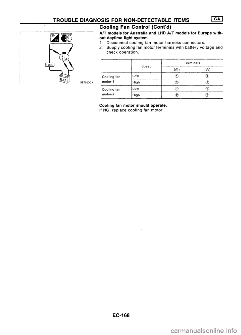 NISSAN ALMERA N15 1995  Service Manual 
Terminals

Speed 
(EB)
(8)

Cooling fan Low

G)
@

motor-1 High 
@
@

Cooling fan Low

G)

@

motor-2 High 
@
@

SEF500QA
TROUBLE
DIAGNOSIS FORNON-DETECTABLE ITEMS
@]

Cooling FanControl (Cant'd)