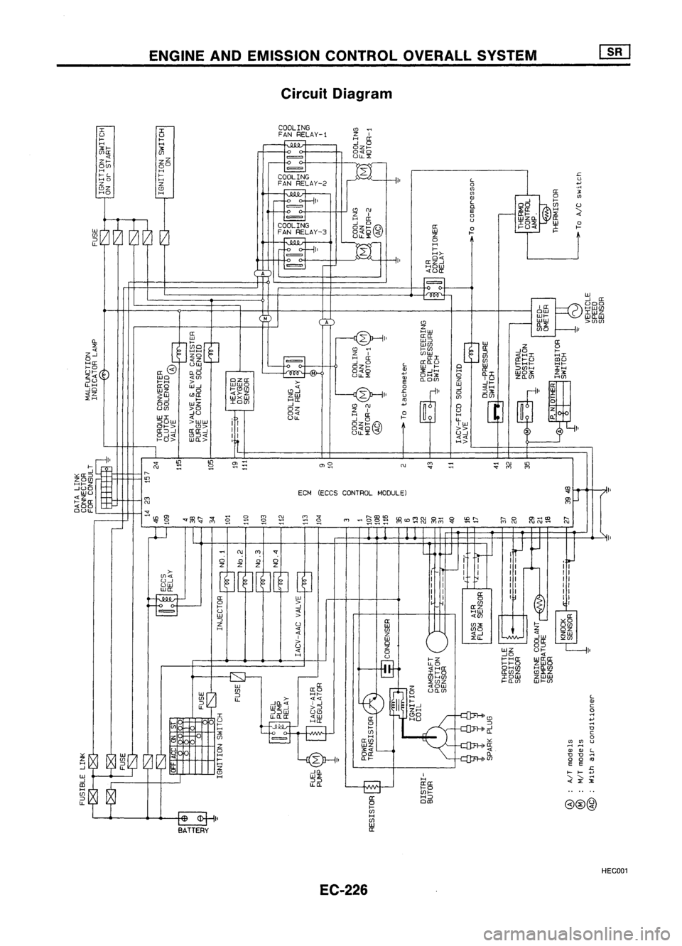NISSAN ALMERA N15 1995  Service Manual ENGINEANDEMISSION CONTROL OVERALLSYSTEM
Circuit Diagram

'"I" 
~ 
COOLING

(!)~
U U 
F~LAY-1
Z

I

f- f- H
0:
H H -'0
3:f- 3: OZf-
(f]0: (f]

--ttt
0<t0
<t ZZ UIL::E
ZI-
O(f] SO

~

H
