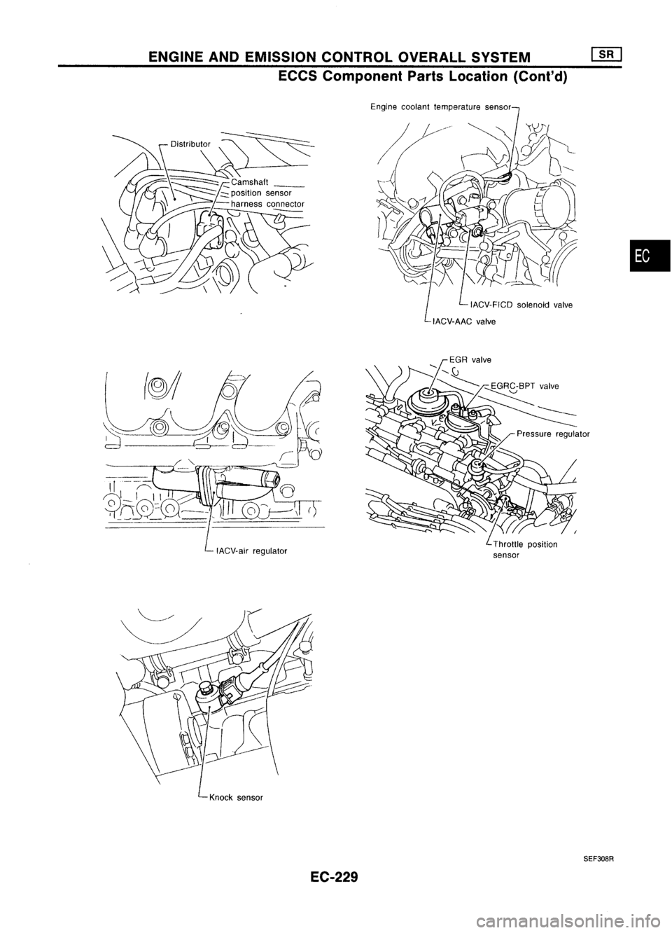NISSAN ALMERA N15 1995  Service Manual ENGINEANDEMISSION CONTROL OVERALLSYSTEM ~
ECCS Component PartsLocation (Cont'd)
Engine coolant temperature sensor
IACV.FICD solenoidvalve 
•

IACV.air regulator
Knock sensor
SEF308R
EC-229 