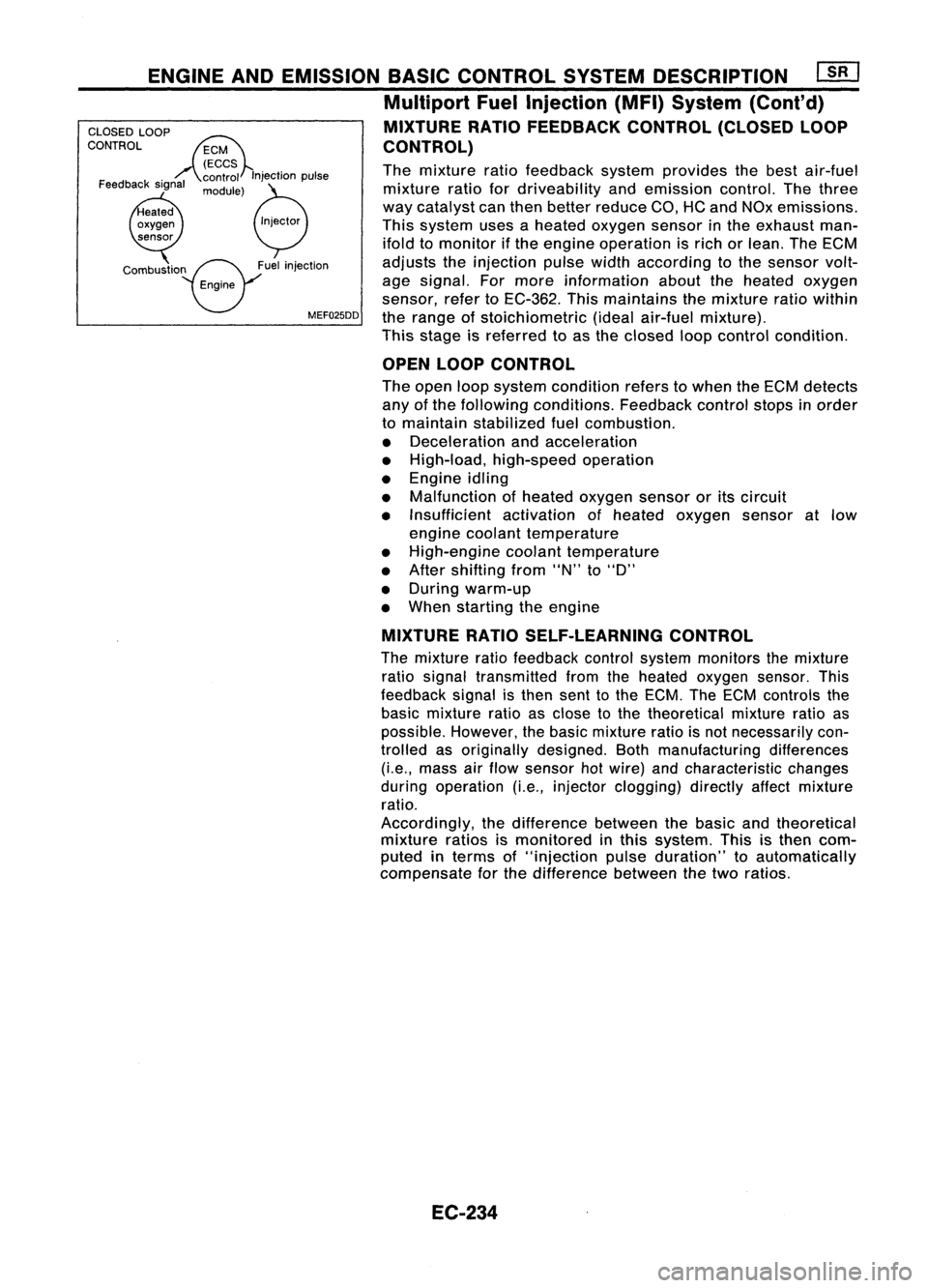NISSAN ALMERA N15 1995  Service Manual ENGINEANDEMISSION BASICCONTROL SYSTEMDESCRIPTION [][]
Multiport FuelInjection (MFI)System (Cont'd)
CLOSED LOOP MIXTURERATIOFEEDBACK CONTROL(CLOSEDLOOP
CONTROL CONTROL)

The mixture ratiofeedback s