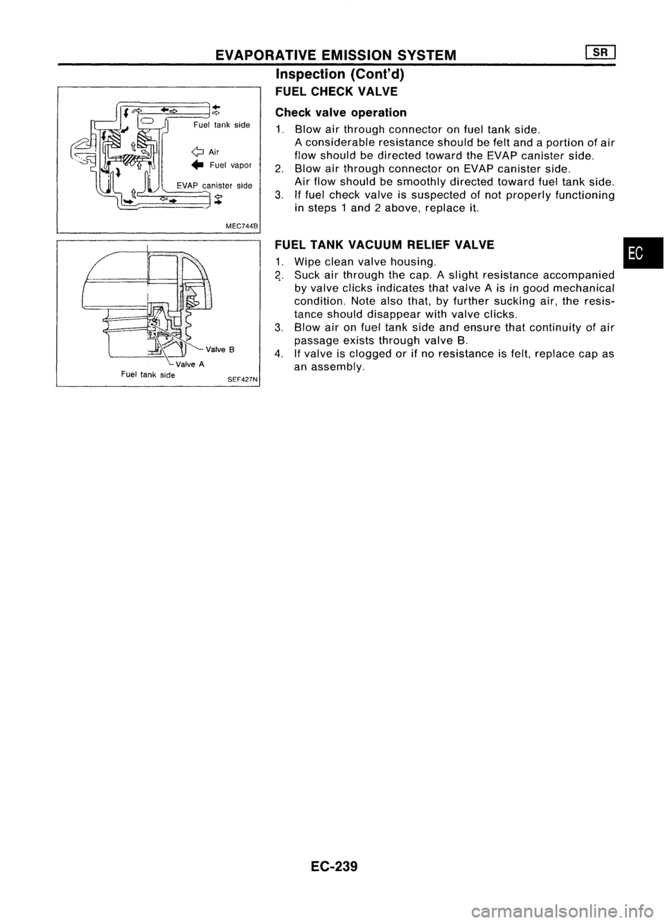 NISSAN ALMERA N15 1995 Service Manual EVAPORATIVEEMISSIONSYSTEM
Inspection (Conl'd)
FUEL CHECK VALVE
Fuel tank side
+
0:>
Fuel lankside
QAir
.. Fuel vapor
EVAP canister side
<?
..
MEC744B
SEF427N Check
valveoperation
1. Blow NISSAN ALMERA N15 1995 Service Manual EVAPORATIVEEMISSIONSYSTEM
Inspection (Conl'd)
FUEL CHECK VALVE
Fuel tank side
+
0:>
Fuel lankside
QAir
.. Fuel vapor
EVAP canister side
<?
..
MEC744B
SEF427N Check
valveoperation
1. Blow