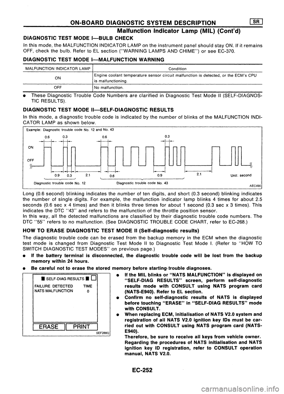 NISSAN ALMERA N15 1995 Service Manual ON-BOARDDIAGNOSTIC SYSTEMDESCRIPTION ~
Malfunction IndicatorLamp(MIL)(Cont'd)
DIAGNOSTIC TESTMODE I-BULB CHECK
In this mode, theMALFUNCTION INDICATORLAMPonthe instrument panelshould stayON.If
i NISSAN ALMERA N15 1995 Service Manual ON-BOARDDIAGNOSTIC SYSTEMDESCRIPTION ~
Malfunction IndicatorLamp(MIL)(Cont'd)
DIAGNOSTIC TESTMODE I-BULB CHECK
In this mode, theMALFUNCTION INDICATORLAMPonthe instrument panelshould stayON.If
i