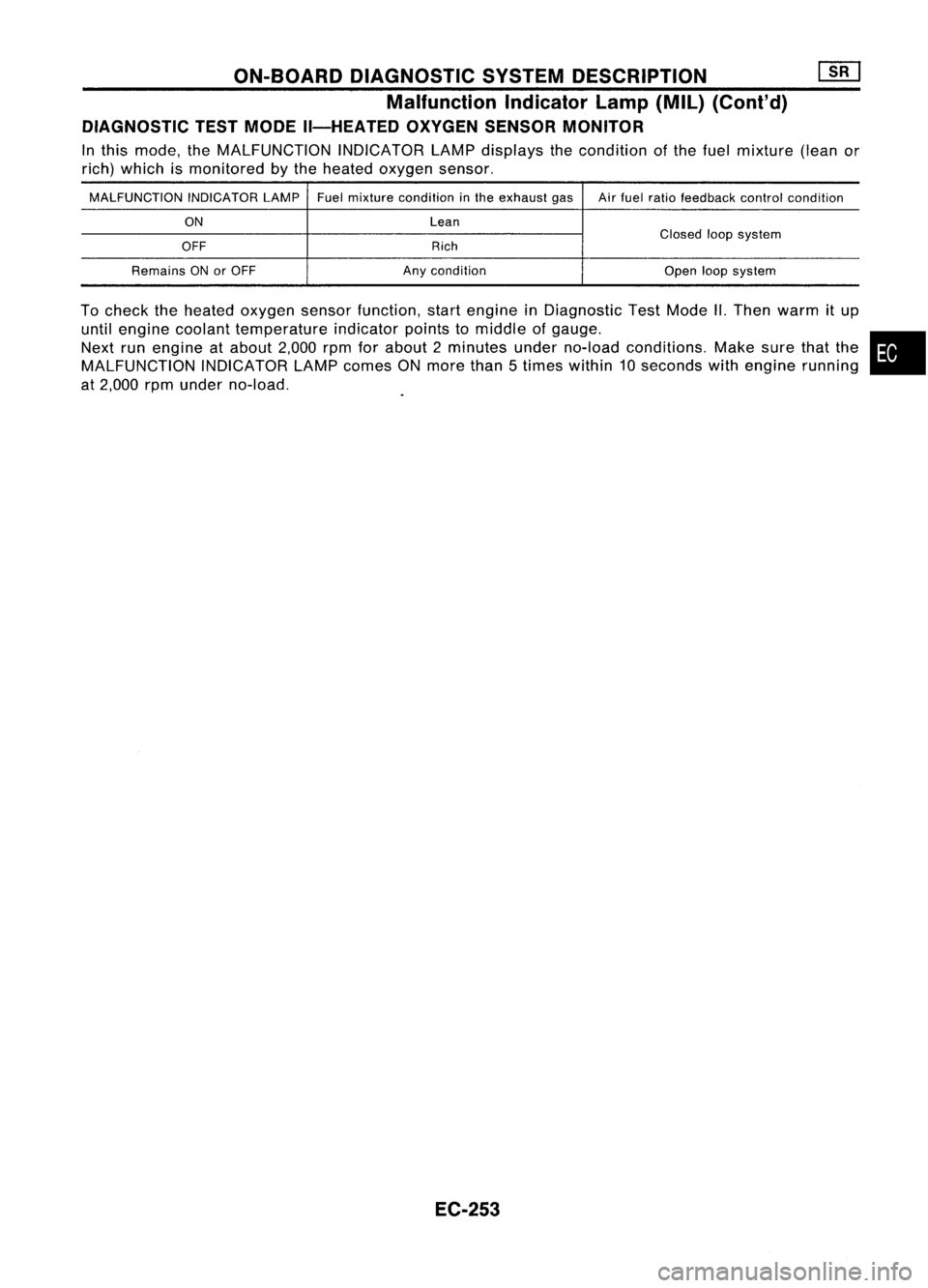 NISSAN ALMERA N15 1995  Service Manual ON-BOARDDIAGNOSTIC SYSTEMDESCRIPTION 
[]K]

Malfunction Indicatorlamp(Mil)(Cont'd)

DIAGNOSTIC TESTMODE II-HEATED OXYGENSENSORMONITOR

In this mode, theMALFUNCTION INDICATORLAMPdisplays theconditi