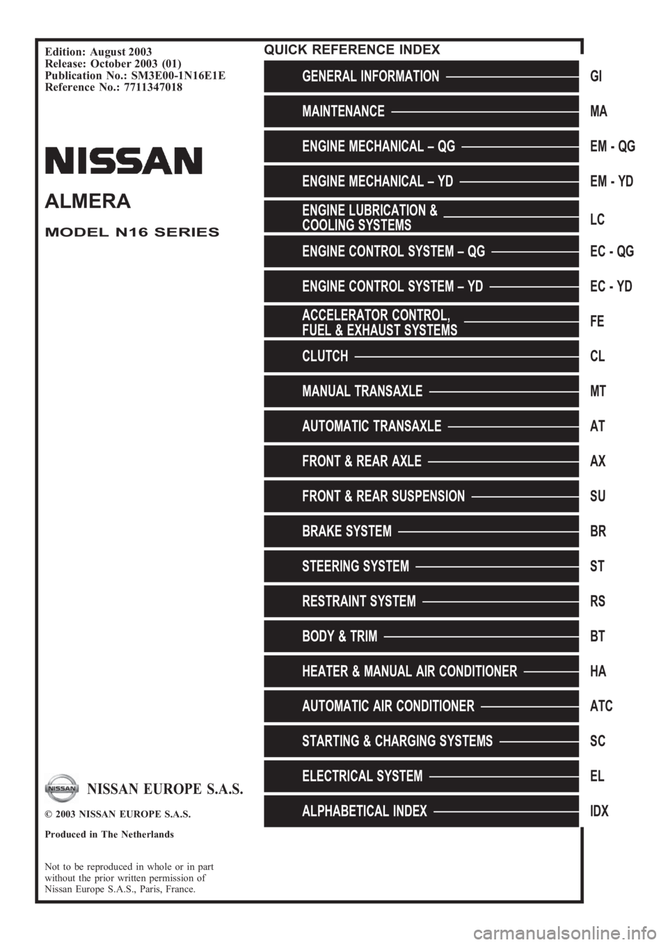 NISSAN ALMERA N16 2003  Electronic Repair Manual Edition: August 2003
Release: October 2003 (01)
Publication No.: SM3E00-1N16E1E
Reference No.: 7711347018
GENERAL INFORMATIONGI
MAINTENANCEMA
ENGINE MECHANICAL – QGEM-QG
ENGINE MECHANICAL – YDEM-Y