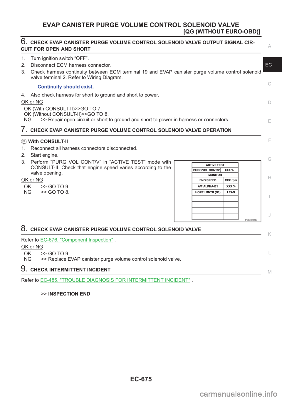 NISSAN ALMERA N16 2003  Electronic Repair Manual EVAP CANISTER PURGE VOLUME CONTROL SOLENOID VALVE
EC-675
[QG (WITHOUT EURO-OBD)]
C
D
E
F
G
H
I
J
K
L
MA
EC
6.CHECK EVAP CANISTER PURGE VOLUME CONTROL SOLENOID VALVE OUTPUT SIGNAL CIR-
CUIT FOR OPEN AN