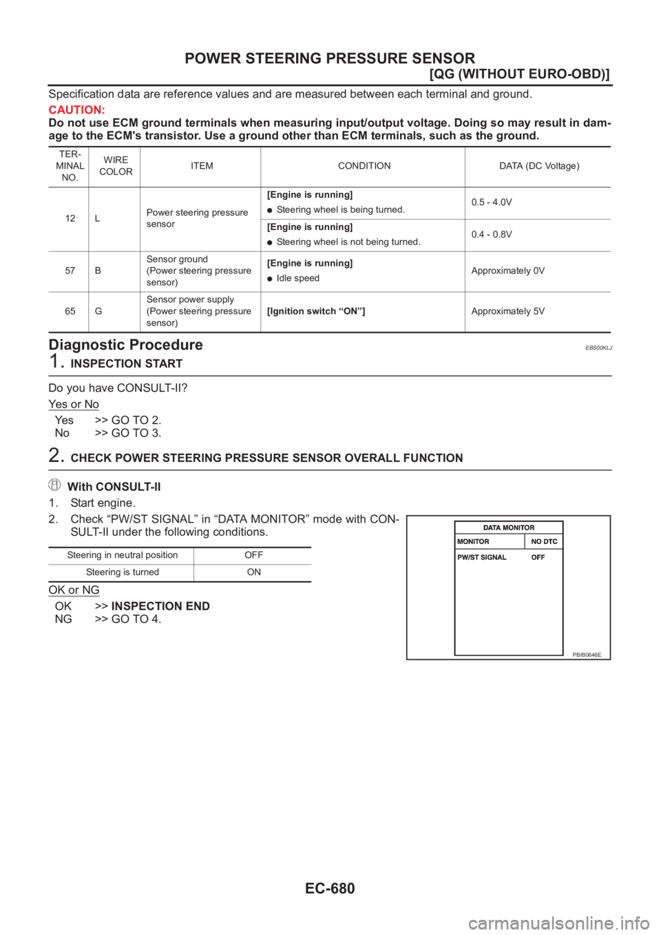 NISSAN ALMERA N16 2003  Electronic Repair Manual EC-680
[QG (WITHOUT EURO-OBD)]
POWER STEERING PRESSURE SENSOR
Specification data are reference values and are measured between each terminal and ground.
CAUTION:
Do not use ECM ground terminals when m