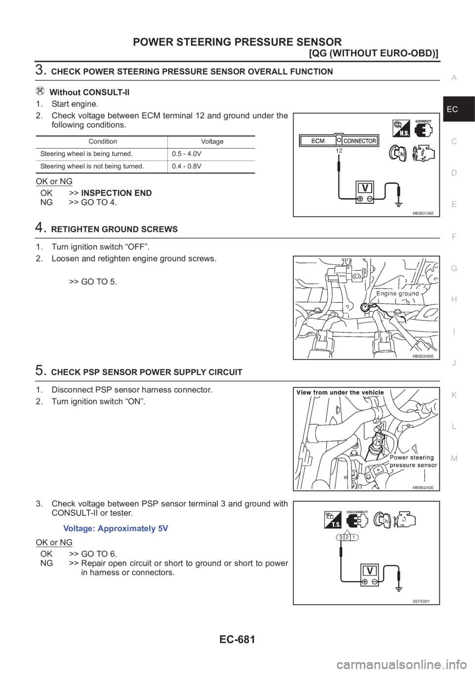 NISSAN ALMERA N16 2003  Electronic Repair Manual POWER STEERING PRESSURE SENSOR
EC-681
[QG (WITHOUT EURO-OBD)]
C
D
E
F
G
H
I
J
K
L
MA
EC
3.CHECK POWER STEERING PRESSURE SENSOR OVERALL FUNCTION
Without CONSULT-II
1. Start engine.
2. Check voltage bet