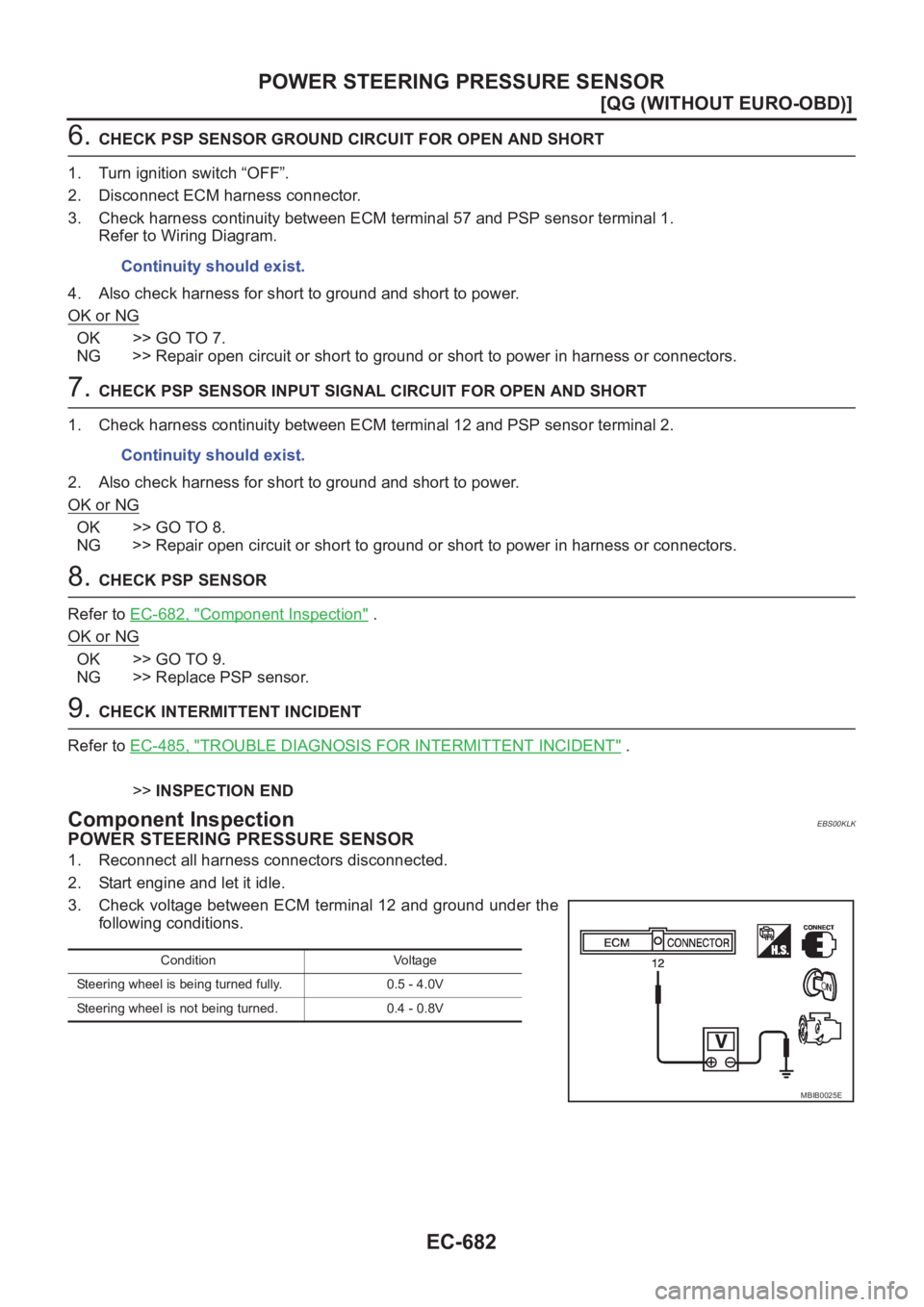 NISSAN ALMERA N16 2003  Electronic Repair Manual EC-682
[QG (WITHOUT EURO-OBD)]
POWER STEERING PRESSURE SENSOR
6. CHECK PSP SENSOR GROUND CIRCUIT FOR OPEN AND SHORT
1. Turn ignition switch “OFF”.
2. Disconnect ECM harness connector.
3. Check har