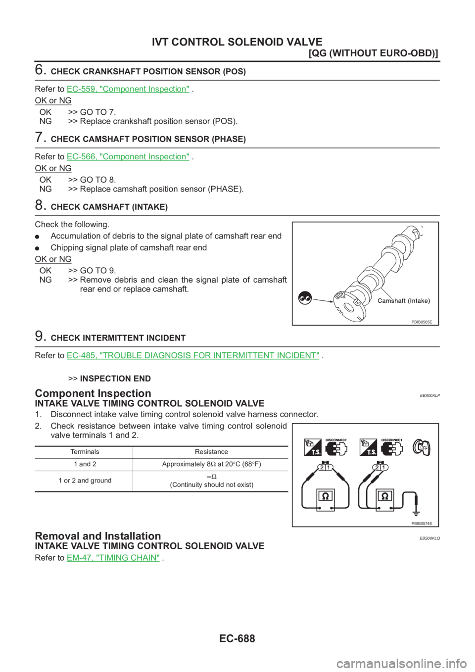 NISSAN ALMERA N16 2003  Electronic Repair Manual EC-688
[QG (WITHOUT EURO-OBD)]
IVT CONTROL SOLENOID VALVE
6. CHECK CRANKSHAFT POSITION SENSOR (POS)
Refer to EC-559, "
Component Inspection" .
OK or NG
OK >> GO TO 7.
NG >> Replace crankshaft 