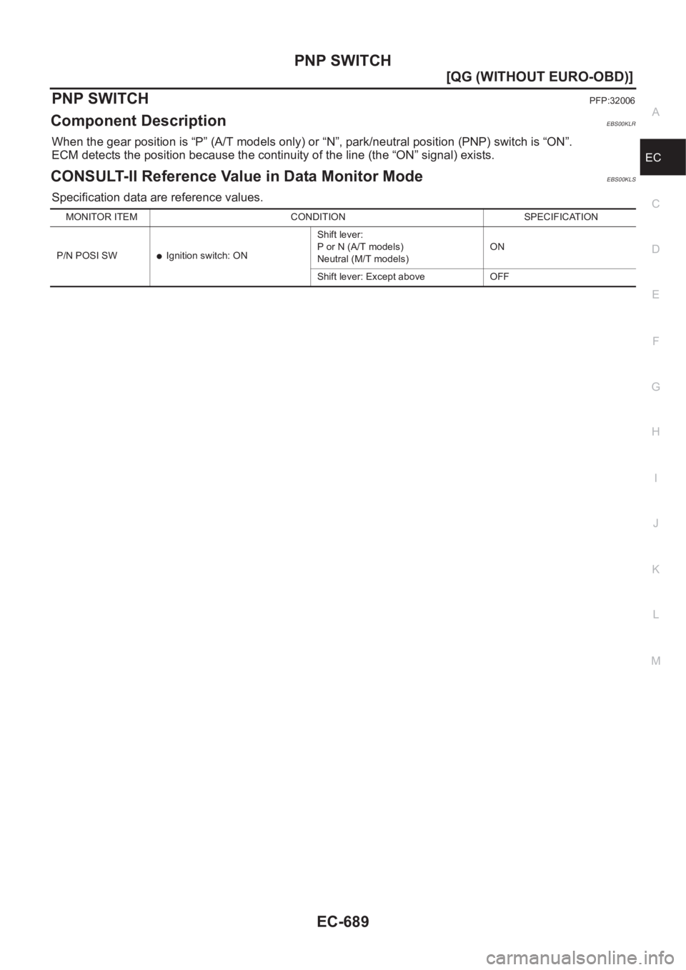 NISSAN ALMERA N16 2003  Electronic Repair Manual PNP SWITCH
EC-689
[QG (WITHOUT EURO-OBD)]
C
D
E
F
G
H
I
J
K
L
MA
EC
PNP SWITCHPFP:32006
Component DescriptionEBS00KLR
When the gear position is “P” (A/T models only) or “N”, park/neutral posit