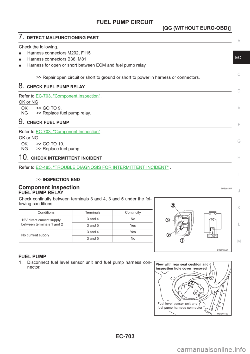 NISSAN ALMERA N16 2003  Electronic Repair Manual FUEL PUMP CIRCUIT
EC-703
[QG (WITHOUT EURO-OBD)]
C
D
E
F
G
H
I
J
K
L
MA
EC
7.DETECT MALFUNCTIONING PART
Check the following.
●Harness connectors M202, F115
●Harness connectors B38, M81
●Harness 