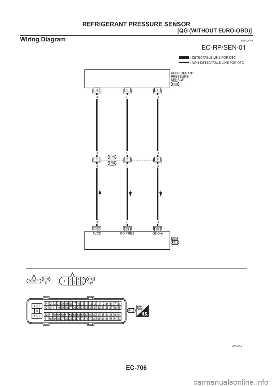 NISSAN ALMERA N16 2003  Electronic Repair Manual EC-706
[QG (WITHOUT EURO-OBD)]
REFRIGERANT PRESSURE SENSOR
Wiring Diagram
EBS00KM8
YEC310A 