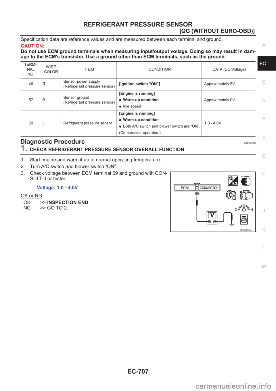 NISSAN ALMERA N16 2003  Electronic Repair Manual REFRIGERANT PRESSURE SENSOR
EC-707
[QG (WITHOUT EURO-OBD)]
C
D
E
F
G
H
I
J
K
L
MA
EC
Specification data are reference values and are measured between each terminal and ground.
CAUTION:
Do not use ECM 
