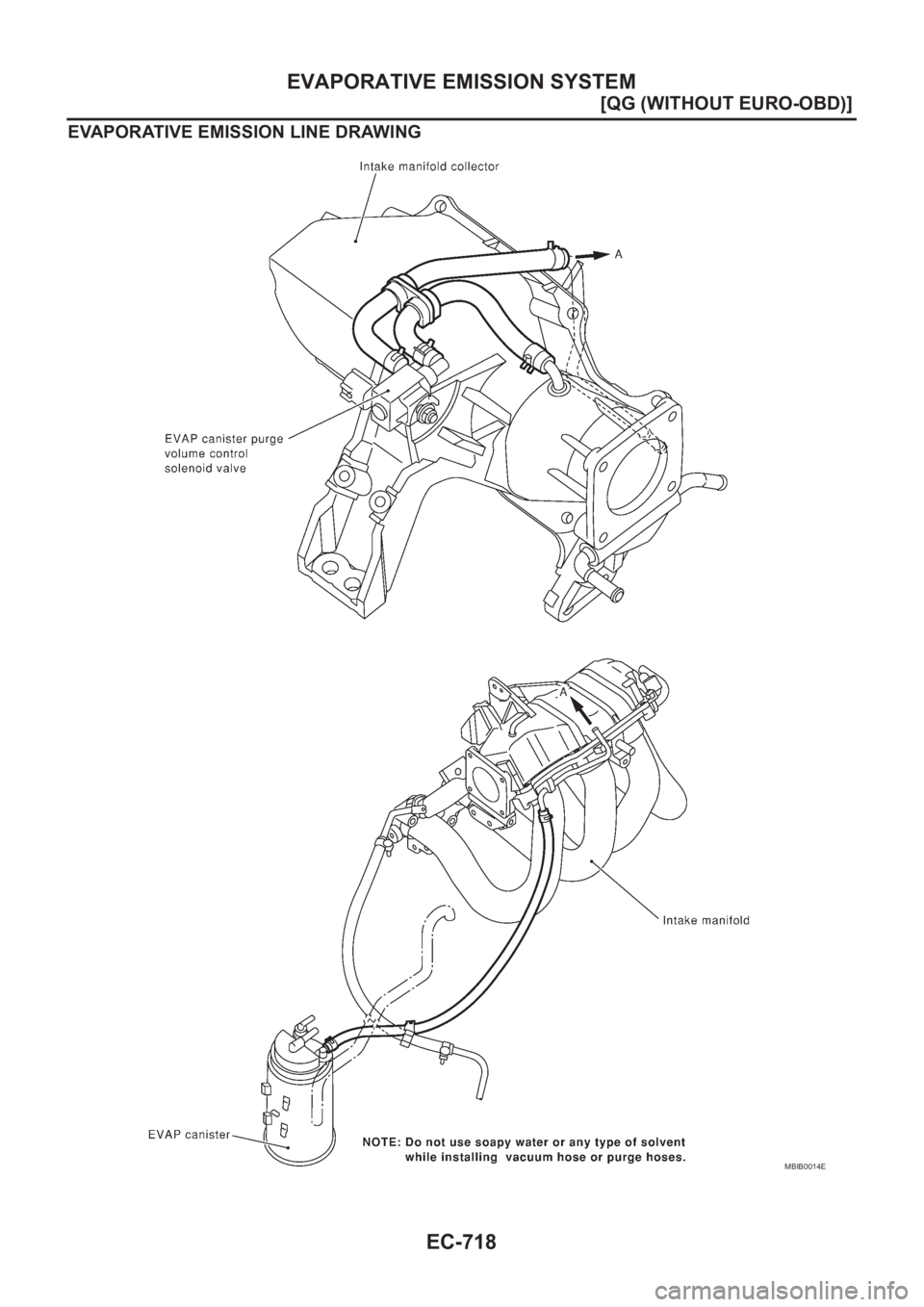 NISSAN ALMERA N16 2003  Electronic Repair Manual EC-718
[QG (WITHOUT EURO-OBD)]
EVAPORATIVE EMISSION SYSTEM
EVAPORATIVE EMISSION LINE DRAWING
MBIB0014E 