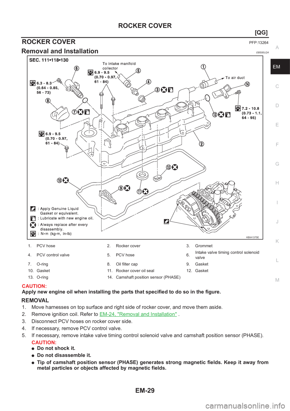 NISSAN ALMERA N16 2003  Electronic Repair Manual ROCKER COVER
EM-29
[QG]
C
D
E
F
G
H
I
J
K
L
MA
EM
ROCKER COVERPFP:13264
Removal and InstallationEBS00LQA
CAUTION:
Apply new engine oil when installing the parts that specified to do so in the figure.

