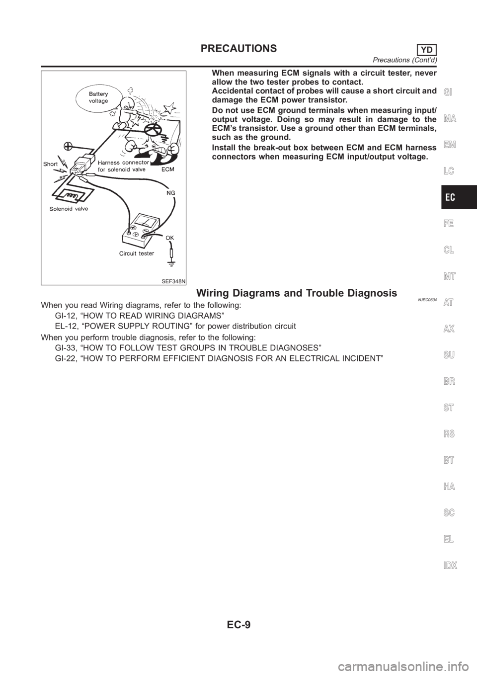 NISSAN ALMERA N16 2003  Electronic Repair Manual SEF348N
When measuring ECM signals with a circuit tester, never
allow the two tester probes to contact.
Accidental contact of probes will cause a short circuit and
damage the ECM power transistor.
Do 