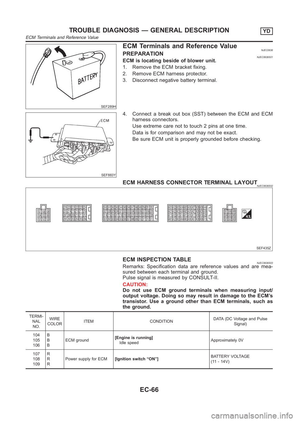 NISSAN ALMERA N16 2003  Electronic Repair Manual SEF289H
ECM Terminals and Reference ValueNJEC0636PREPARATIONNJEC0636S01ECM is locating beside of blower unit.
1. Remove the ECM bracket fixing.
2. Remove ECM harness protector.
3. Disconnect negative 