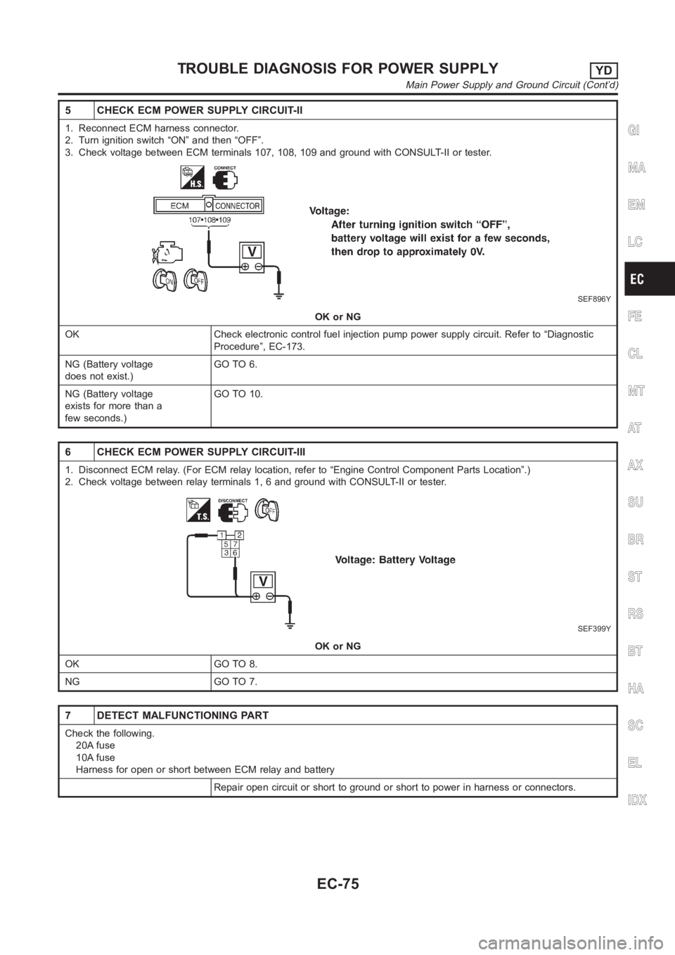 NISSAN ALMERA N16 2003  Electronic Repair Manual 5 CHECK ECM POWER SUPPLY CIRCUIT-II
1. Reconnect ECM harness connector.
2. Turn ignition switch “ON” and then “OFF”.
3. Check voltage between ECM terminals 107, 108, 109 and ground with CONSUL