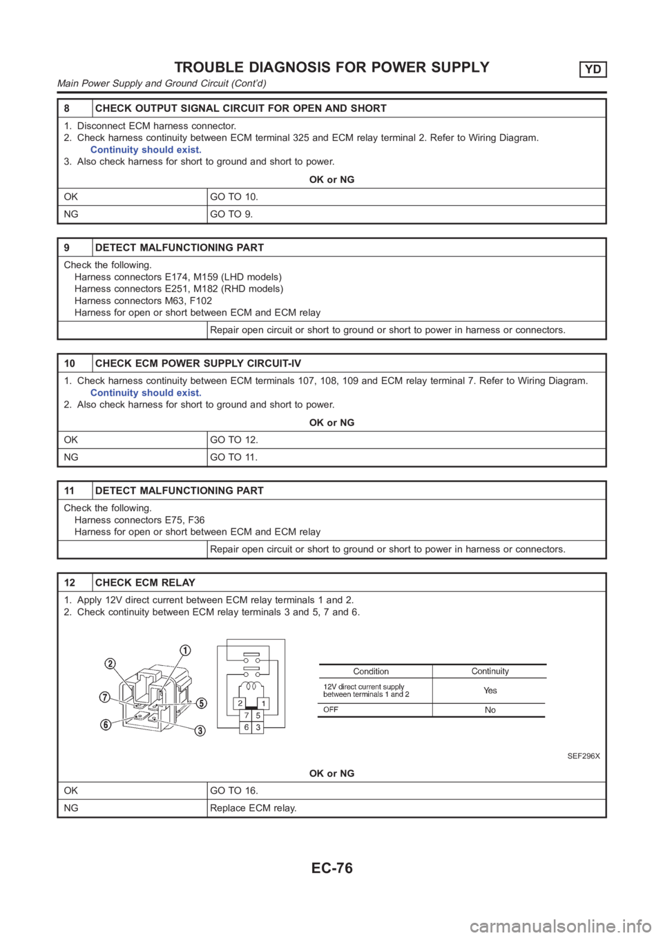 NISSAN ALMERA N16 2003  Electronic Repair Manual 8 CHECK OUTPUT SIGNAL CIRCUIT FOR OPEN AND SHORT
1. Disconnect ECM harness connector.
2. Check harness continuity between ECM terminal 325 and ECM relay terminal 2. Refer to Wiring Diagram.
Continuity