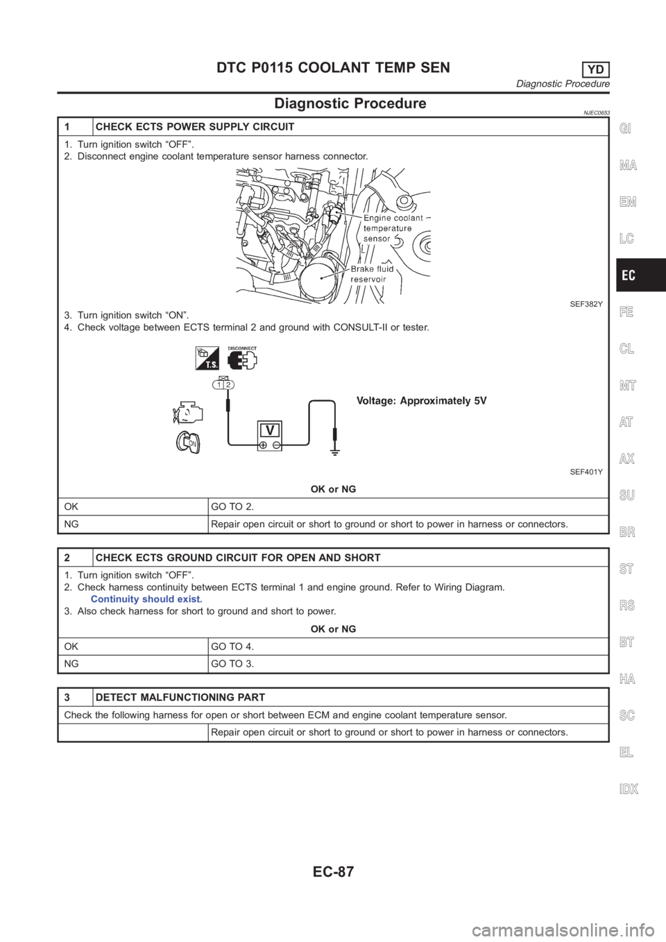 NISSAN ALMERA N16 2003  Electronic Repair Manual Diagnostic ProcedureNJEC0653
1 CHECK ECTS POWER SUPPLY CIRCUIT
1. Turn ignition switch “OFF”.
2. Disconnect engine coolant temperature sensor harness connector.
SEF382Y
3. Turn ignition switch “