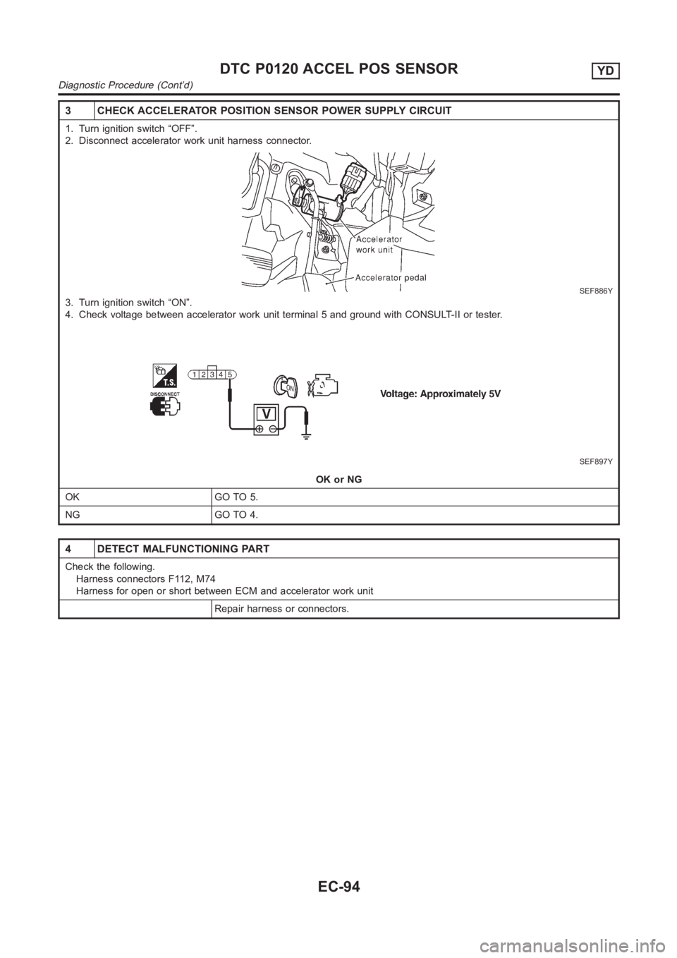 NISSAN ALMERA N16 2003  Electronic Repair Manual 3 CHECK ACCELERATOR POSITION SENSOR POWER SUPPLY CIRCUIT
1. Turn ignition switch “OFF”.
2. Disconnect accelerator work unit harness connector.
SEF886Y
3. Turn ignition switch “ON”.
4. Check vo